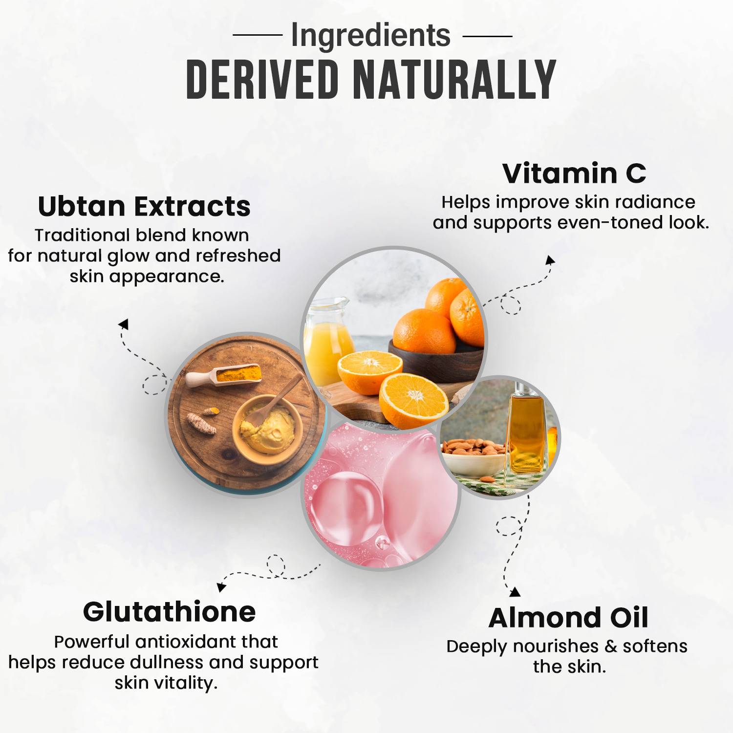 natural glutathione face pack Tomato juice-1/2 Yoghurt-1 tbsp Turmeric pdr-1/2 tsp Honey-1/2 tsp Lemon juice-1/2 tsp Use once in a week This face pack exfoliates, hydrates, and brightens the skin. Reduces natural glutathione face pack Matcha