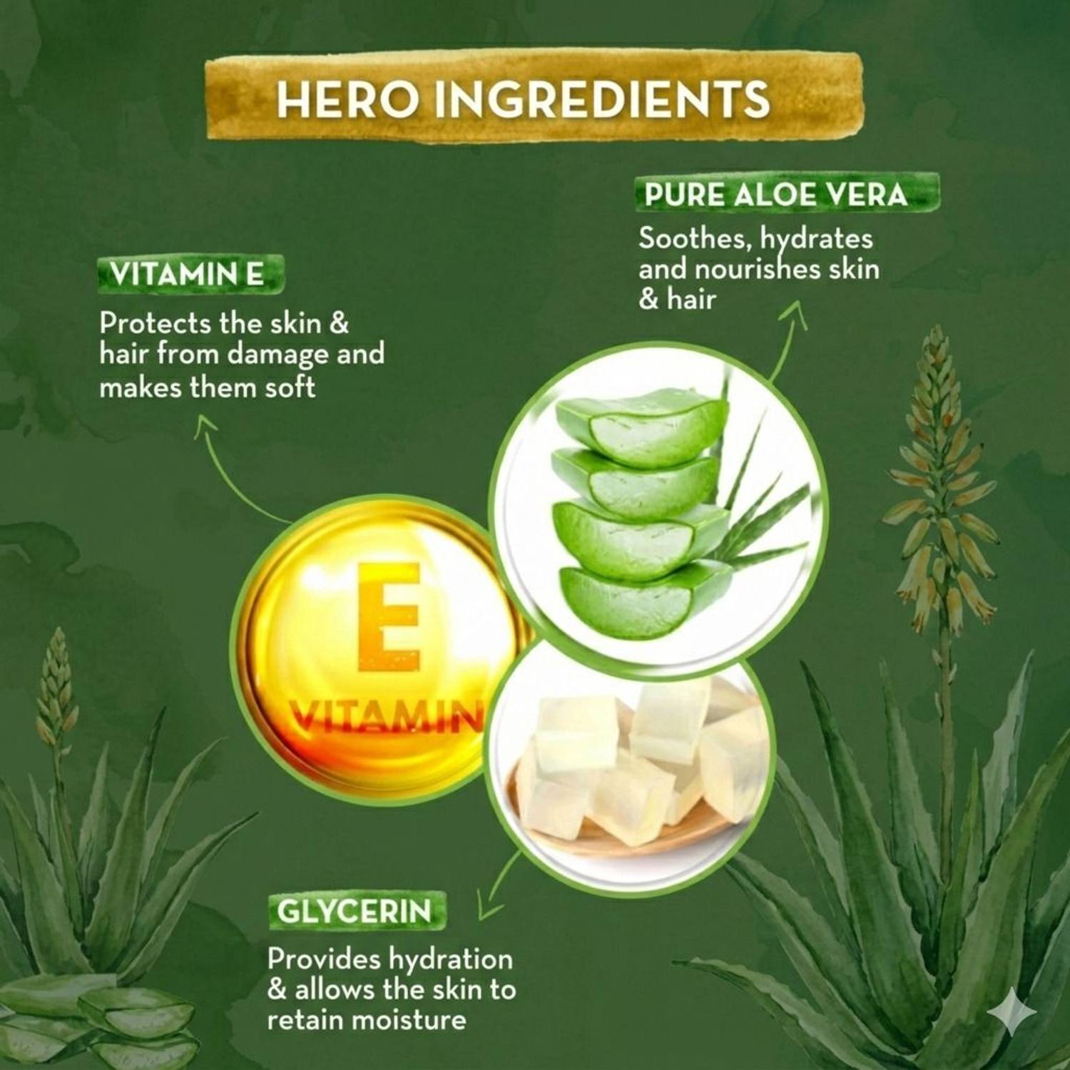 FacialFace Aloe Vera Face Gel with Vitamin E Aloe Vera Gel for All