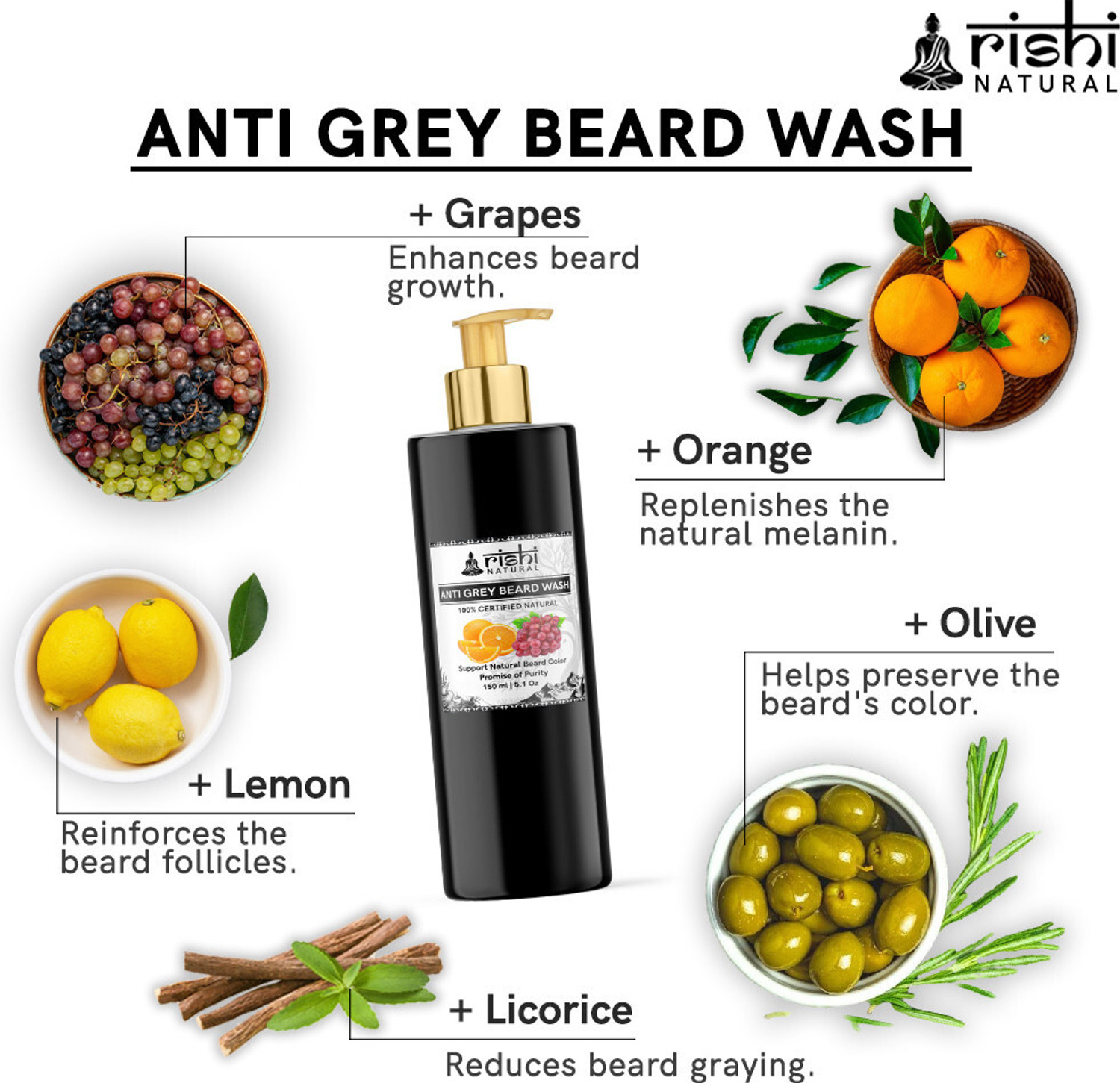 Image of rishi natural Anti Grey Beard Wash (150ml) - Get Back Black Beard & Prevents Premature Graying | Guaranteed Face Wash