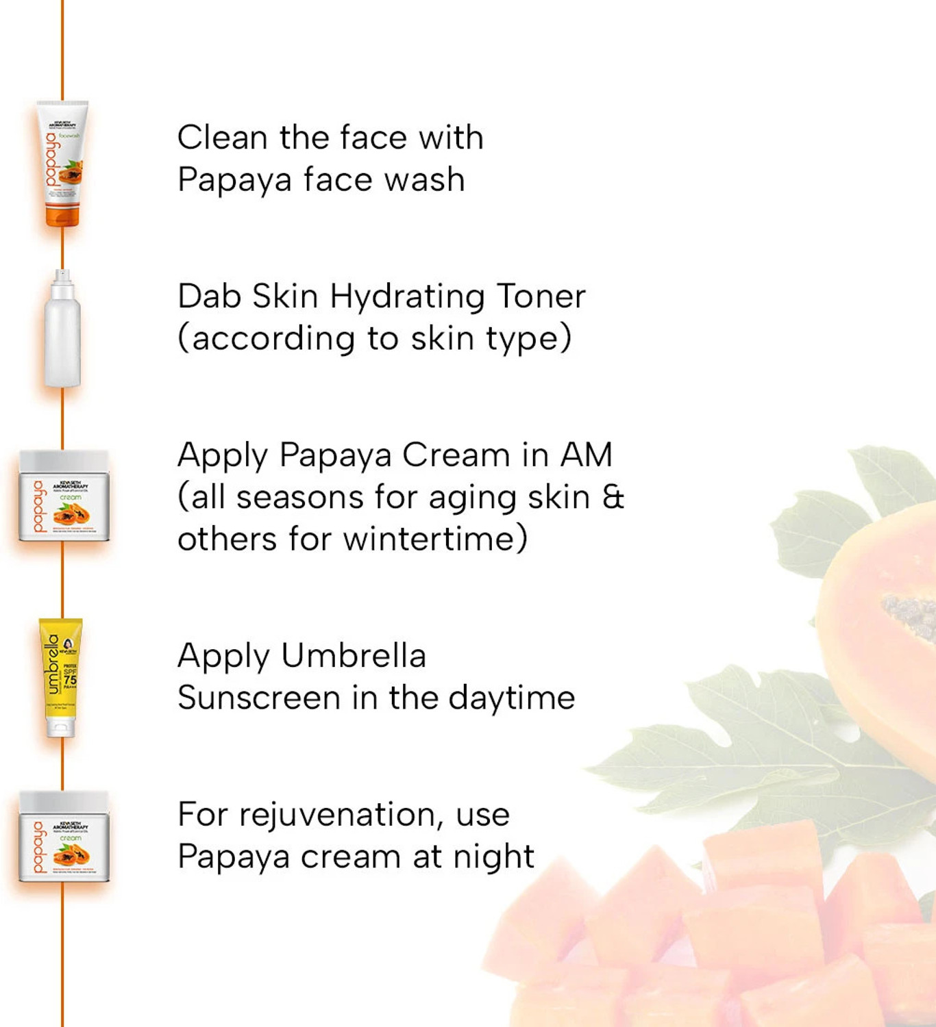 Image of KEYA SETH AROMATHERAPY Papaya Brightening & Anti Blemish, Enzyme + B5, For Men /Women Face Wash