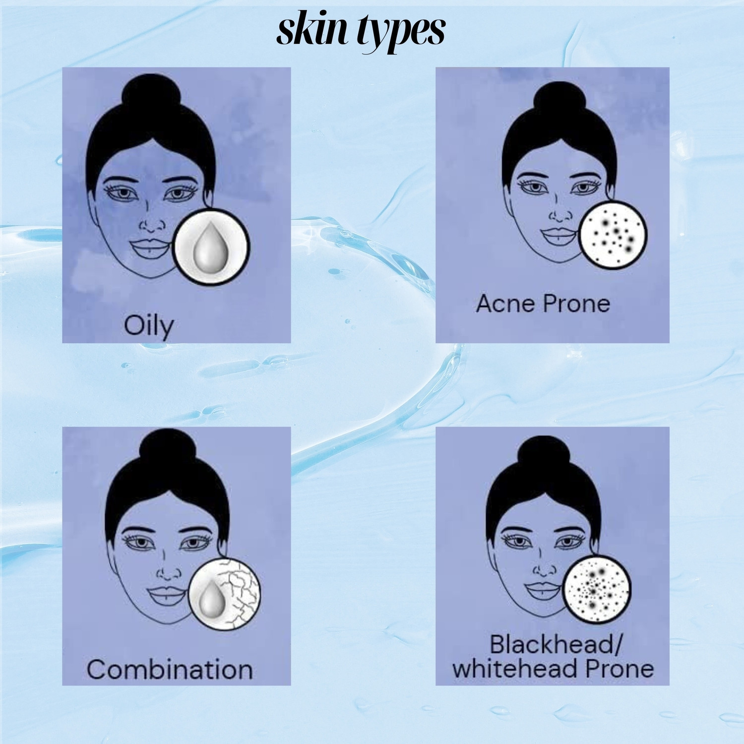 Image of Saliact 1% Salicylic Acid Gel Facewash With Niacinamide & Peptide For Oily, Sensitive & Acne Prone Skin, Anti Acne, Pimples & Oil Control Face Wash