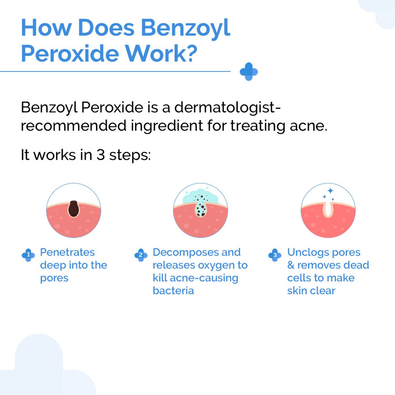 The Derma Co 2.5% Benzoyl Peroxide Gel Face Wash 100 ml - Image 4