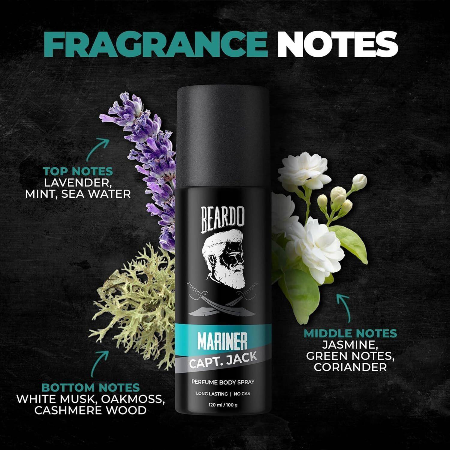 Beardo Summer Essentials Combo for Men - Image 4