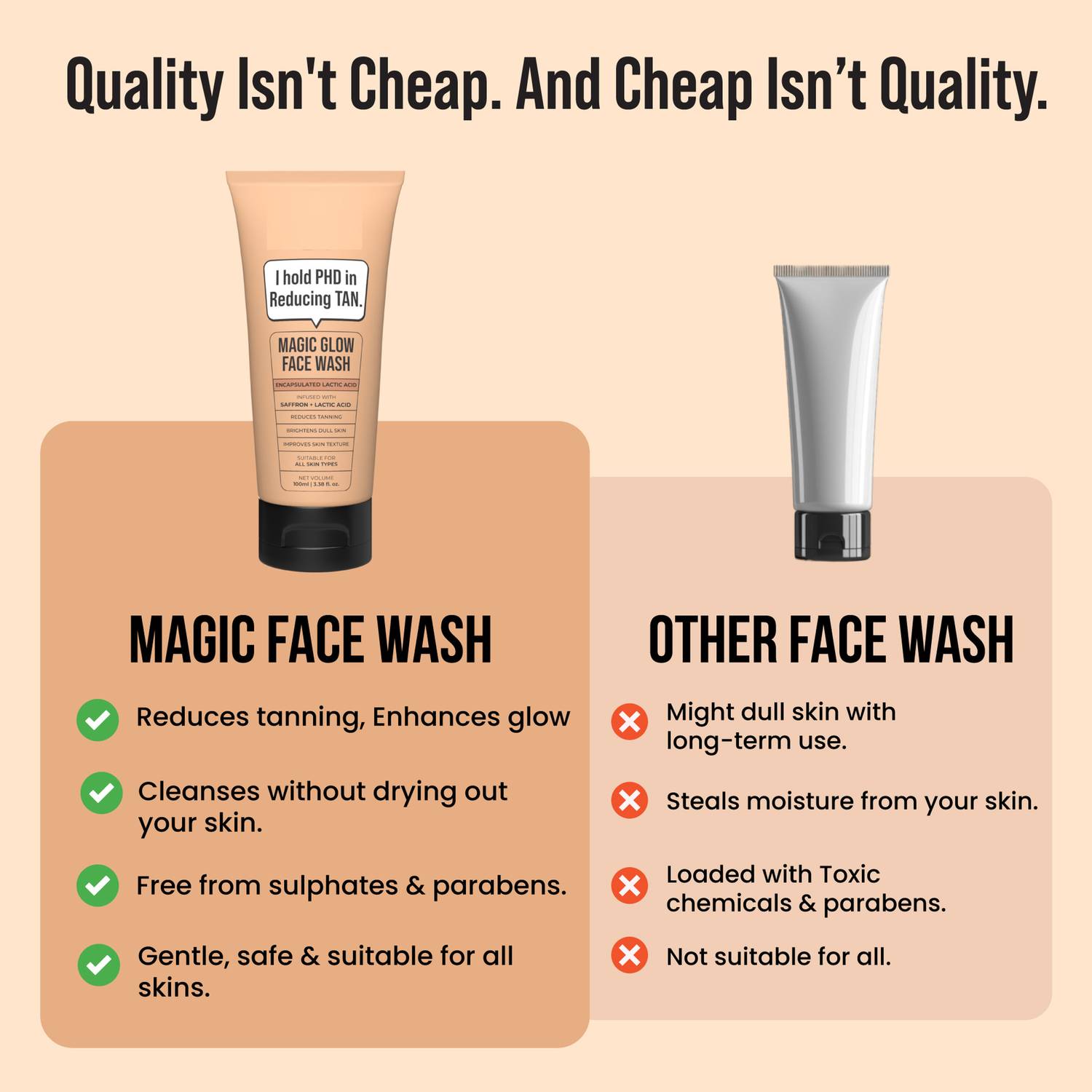 Vovax Magic Face Wash for Tan Removal - Image 3