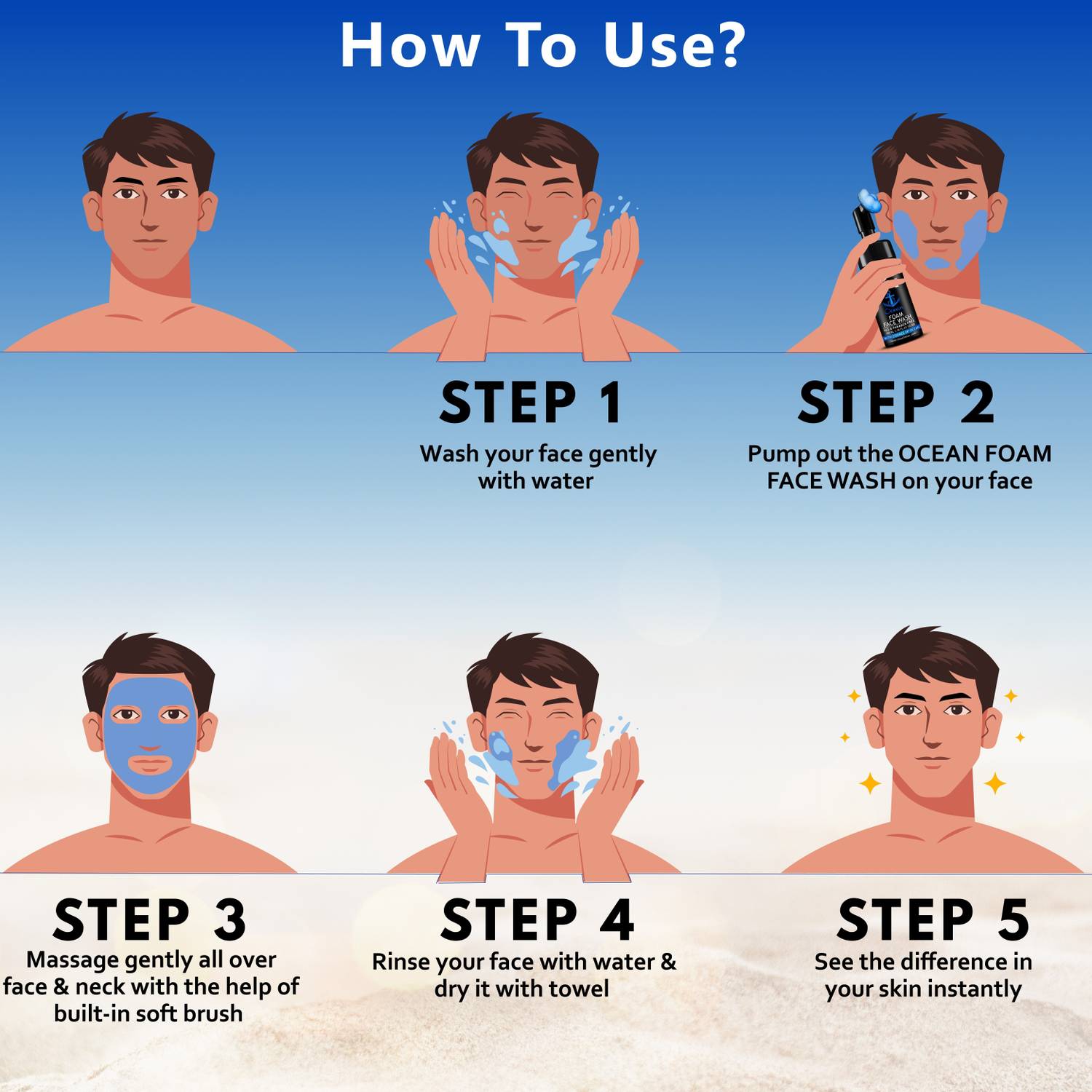 MUUCHSTAC Ocean Foam for Men Face Wash - Image 5
