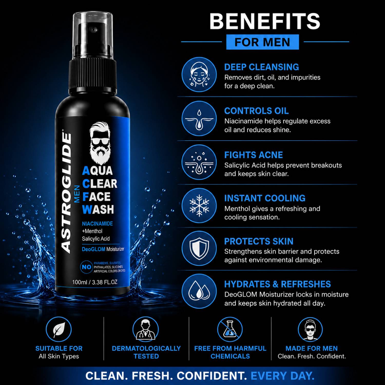 Astroglide Ocean Revive Face Wash - Image 5