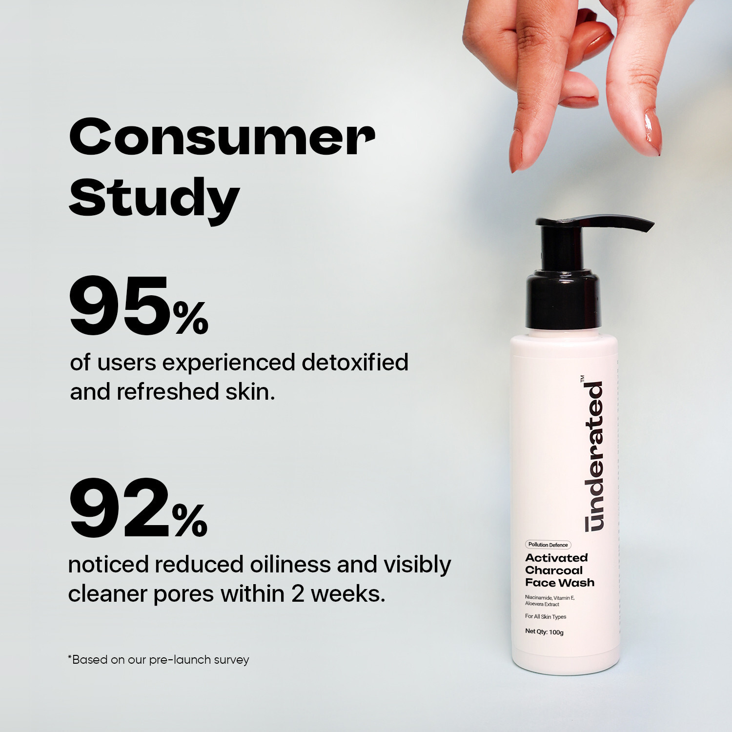 Image of UNDERATED Activated Charcoal Pollution Defence | Deep Cleansing & Oil Control | With Niacinamide, Vitamin E, & Aloe Vera Extract | Unclogs Pores & Detoxifies Skin | For All Skin Types Face Wash