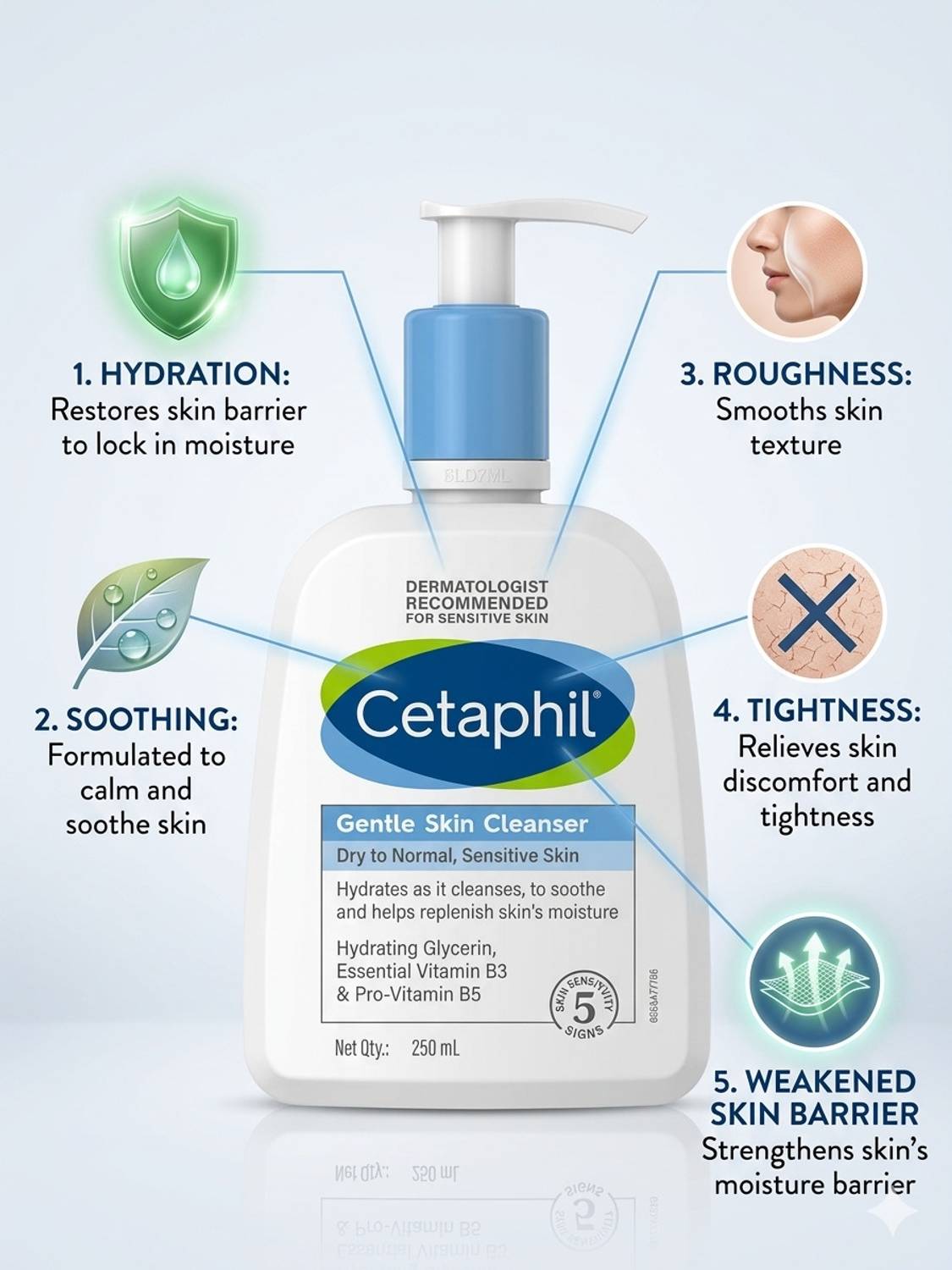 Cetaphil Gentle Skin Cleanser 125 ml - Image 3