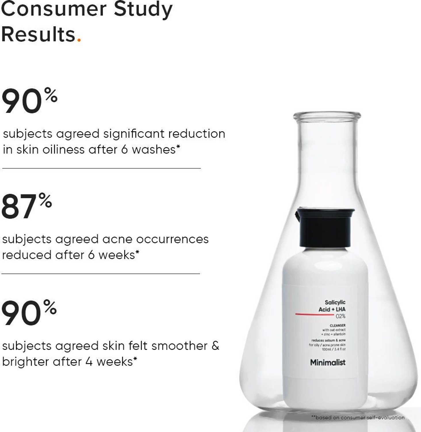 Image of Minimalist 2% Salicylic Acid For Oily Skin | Sulphate Free, Anti Face Cleanser With Lha & Zinc For Acne Or Pimples Face Wash