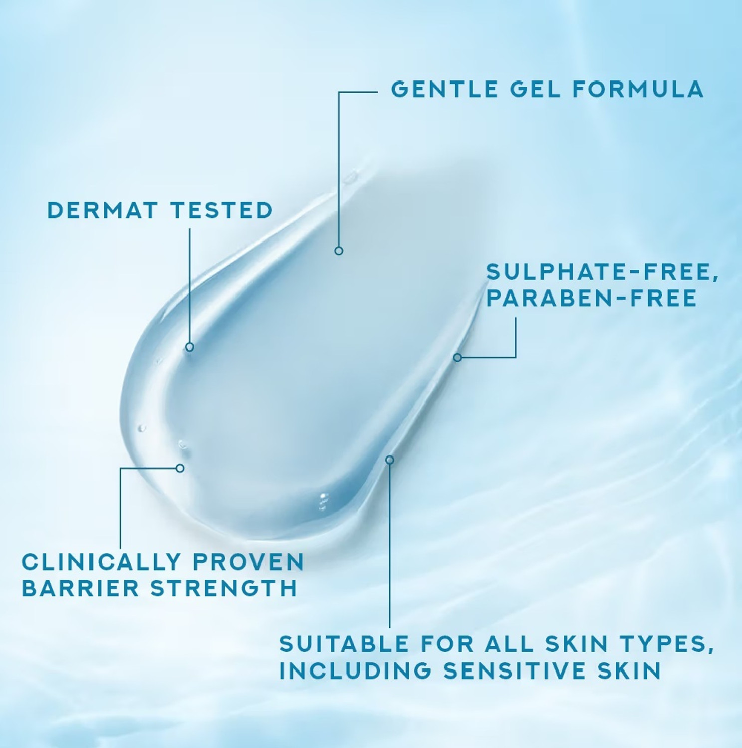 Image of POND's Hydra Miracle Gel with Cera- Hyamino 2x100g Face Wash
