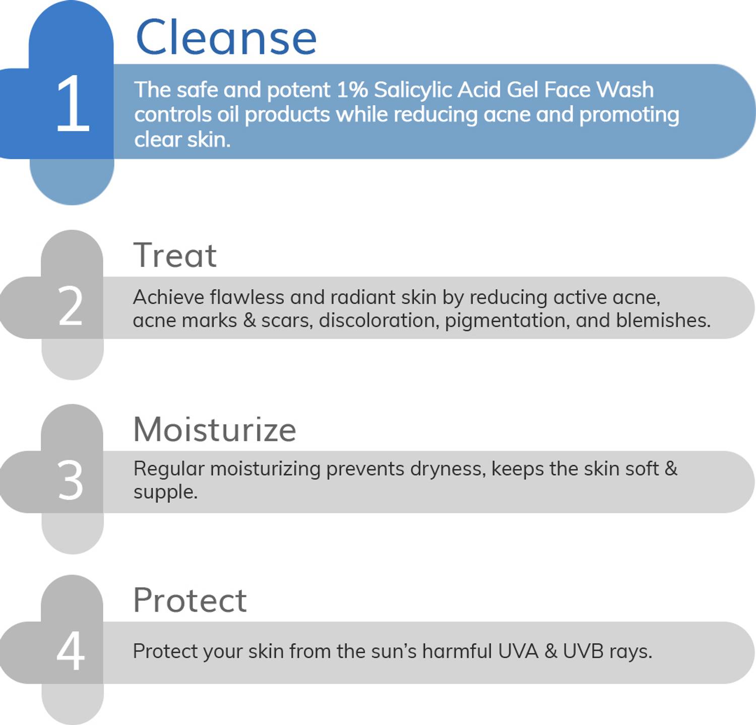 The Derma Co 1% Salicylic Acid Acne Face Wash - Image 5