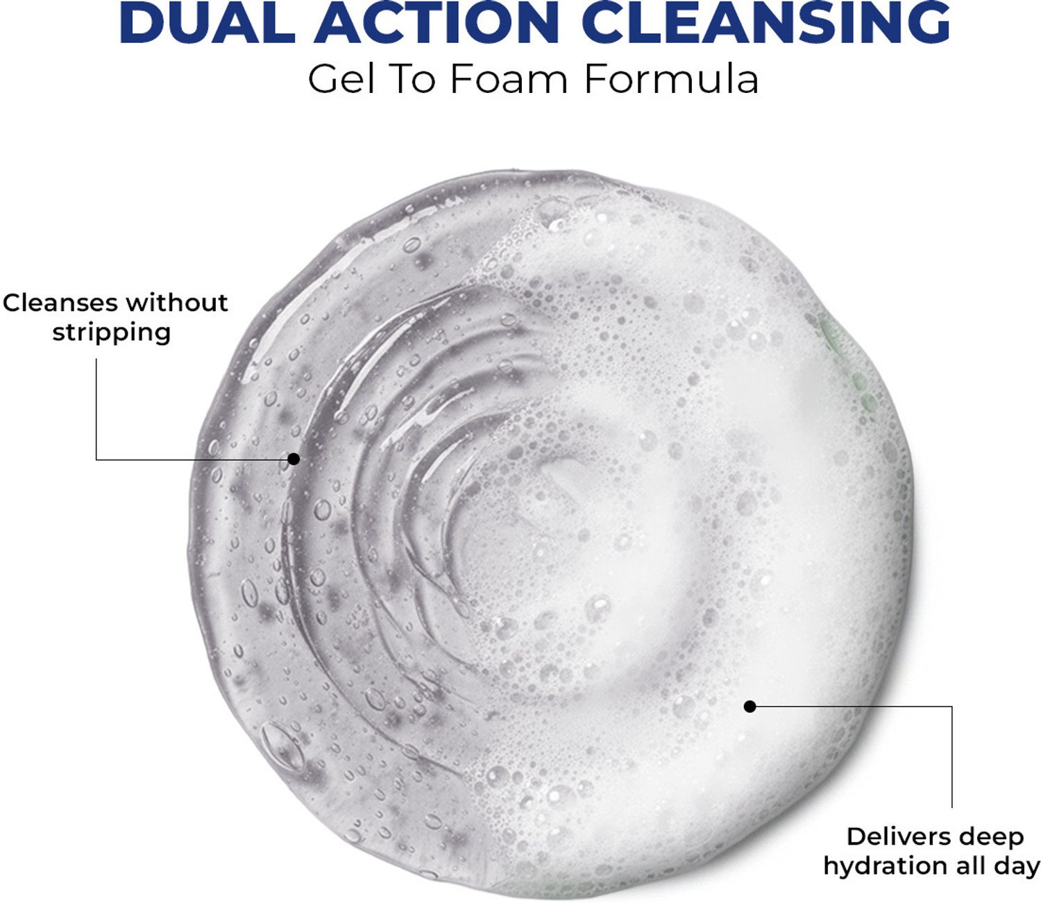 Image of Conscious Chemist Gentle Hydrating with Hyaluronic Acid | Cleanses, Revives & Maintains Skin Moisture Barrier Face Wash