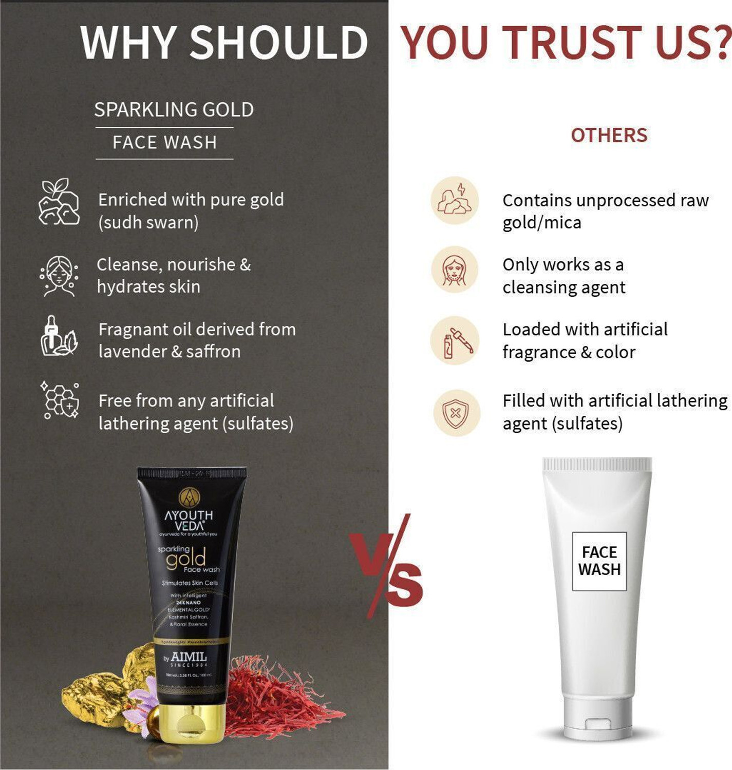 Image of AYOUTHVEDA Sparkling Gold With 24k Gold & Saffron for Even Tones Skin Golden Glow Face Wash
