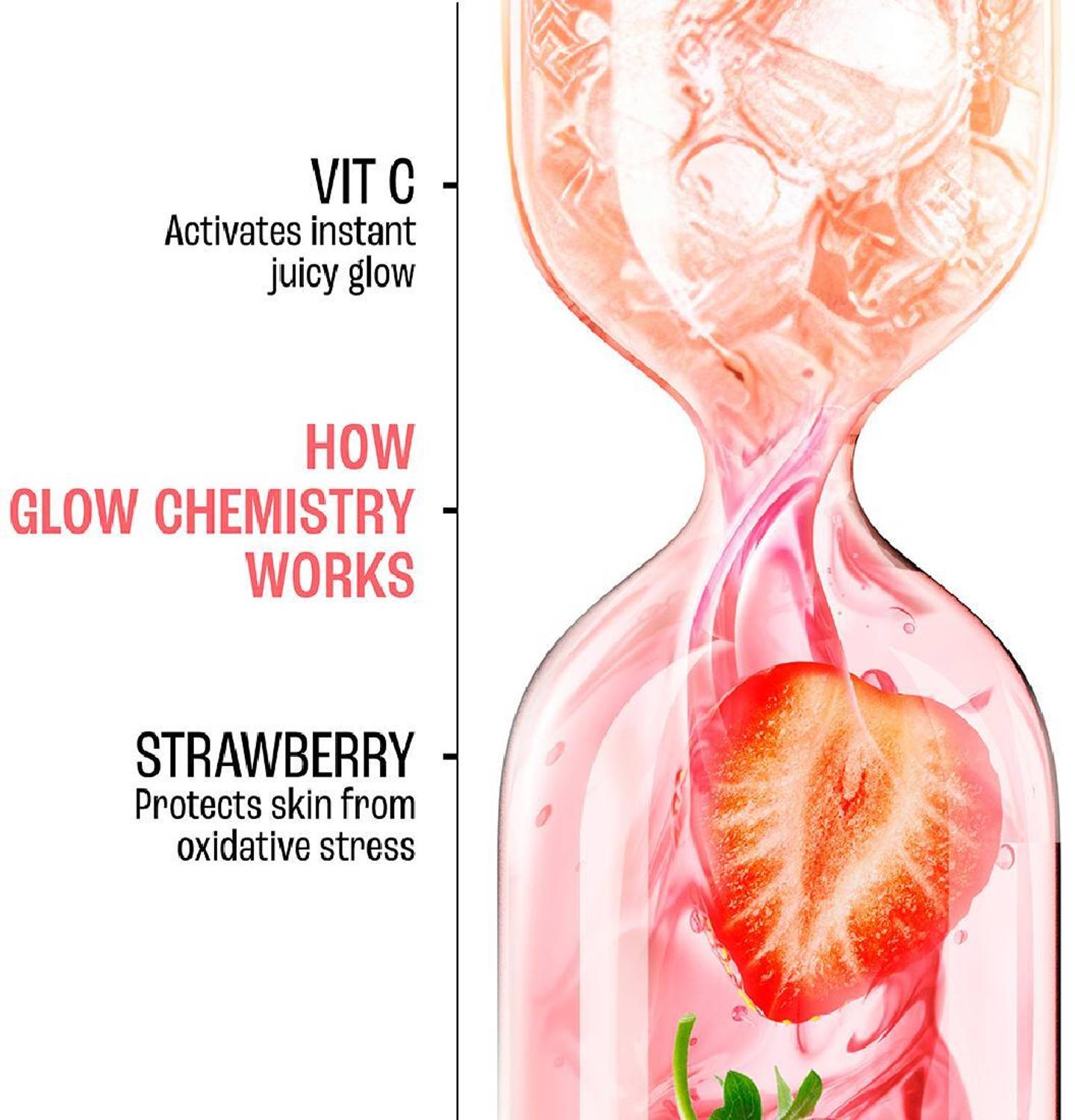 Lakmé Blush & Glow Strawberry + Vitamin C Jelly Face Wash 100 g - Image 5