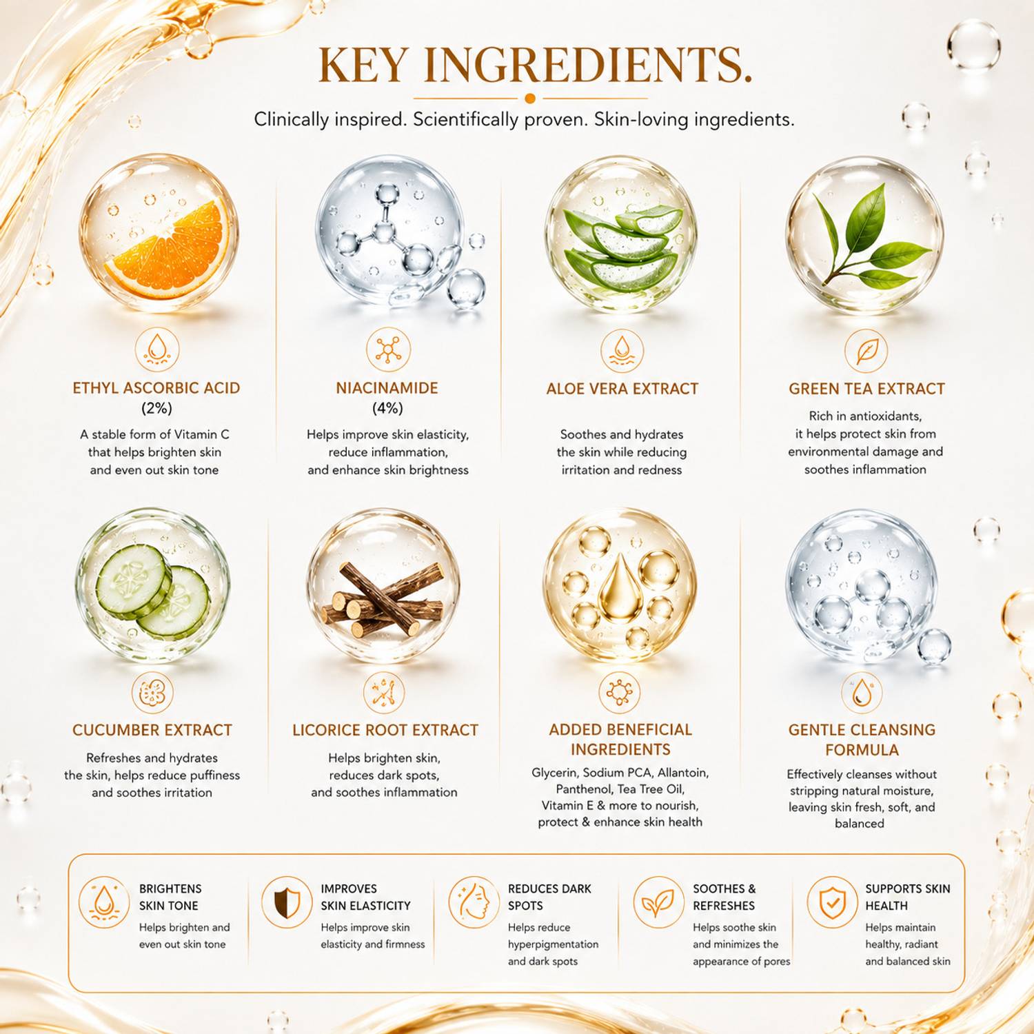 Aesthetikos Vitamin C Face Wash Pack of 2 - Image 4