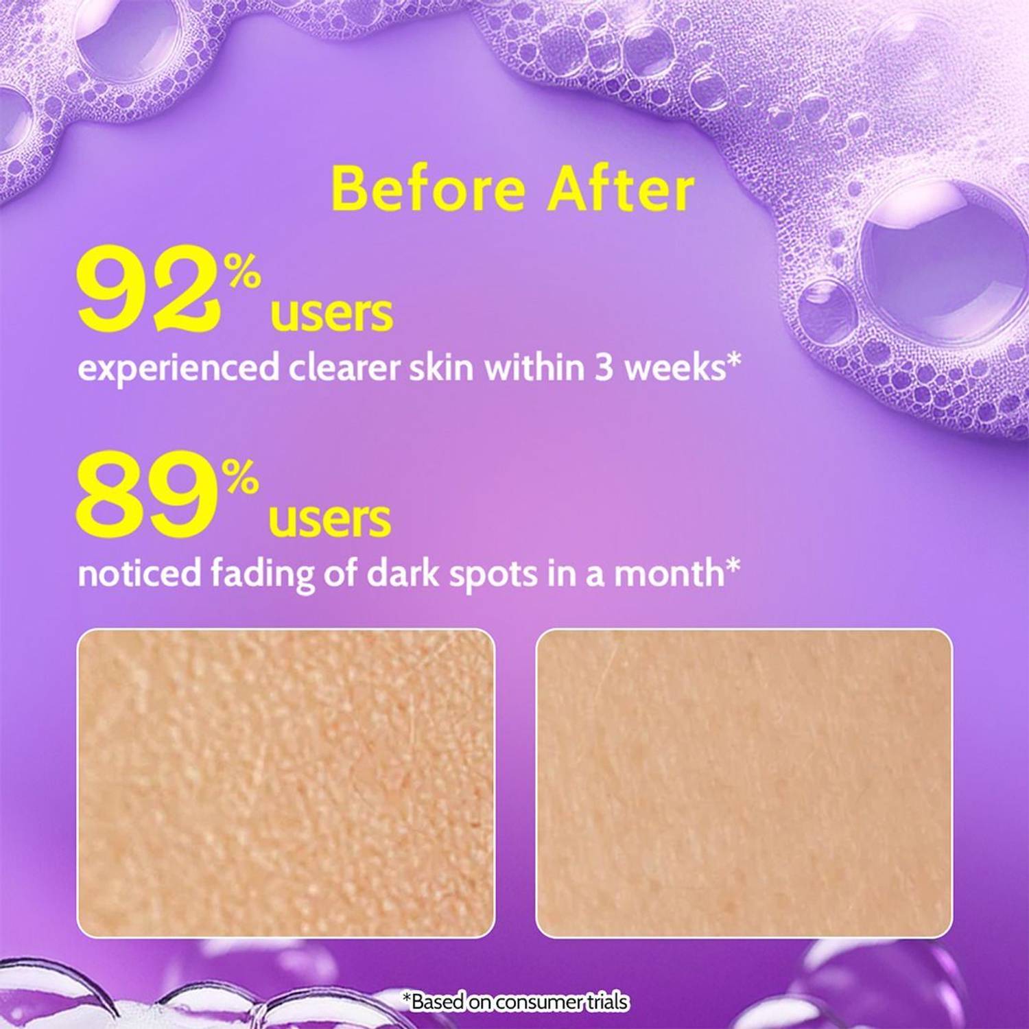 Chemist at Play Vitamin C Brightening Face Wash - Image 5