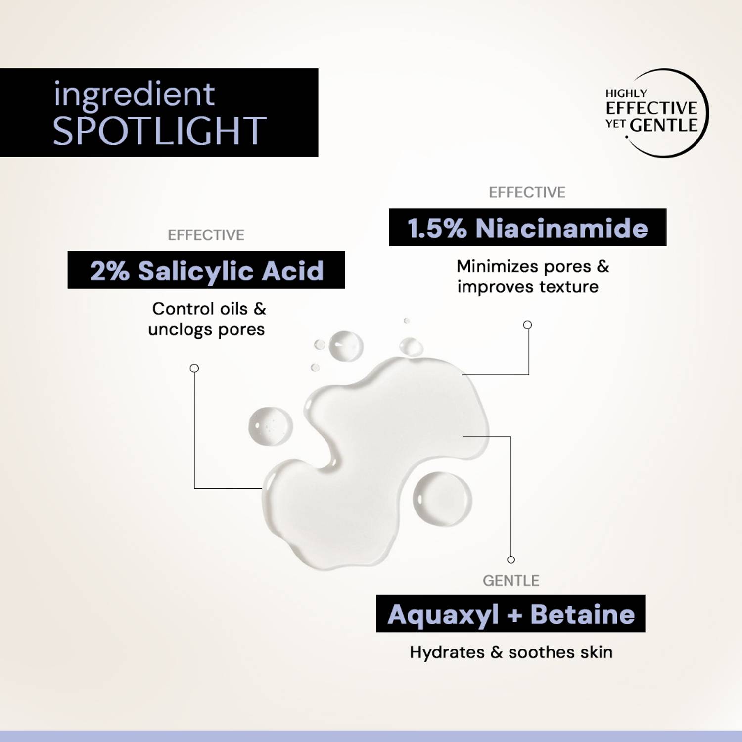 Deconstruct Salicylic Acid Face Wash for Acne - Image 4
