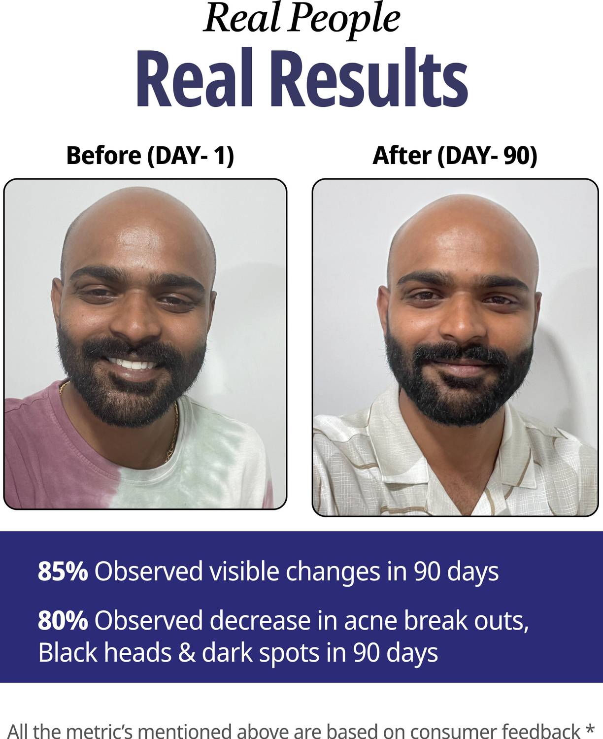 Reginald Hydrating Face & Beard Wash - Image 4