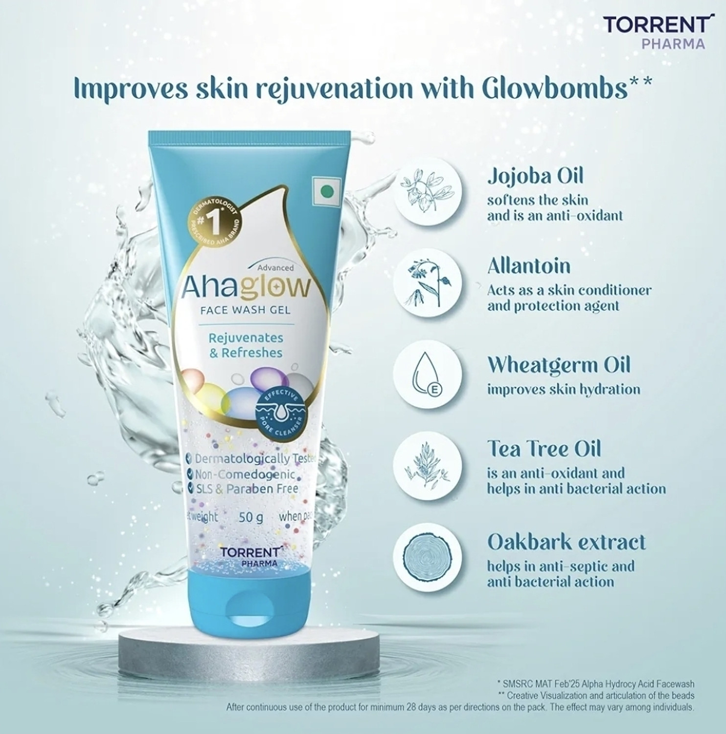 Image of AHAGLOW S Advanced Skin Rejuvenating Gel | For Oily & Acne-Prone Skin Types Face Wash