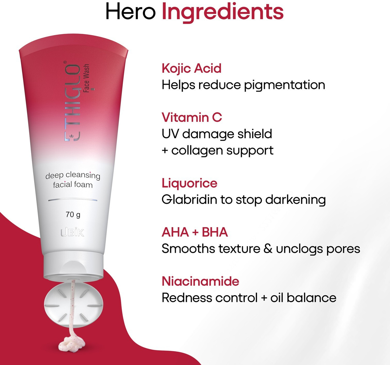 Image of ETHIGLO Skin Lightening with Kojic Acid, Niacinamide & Vitamin C | Pack of 3 Face Wash