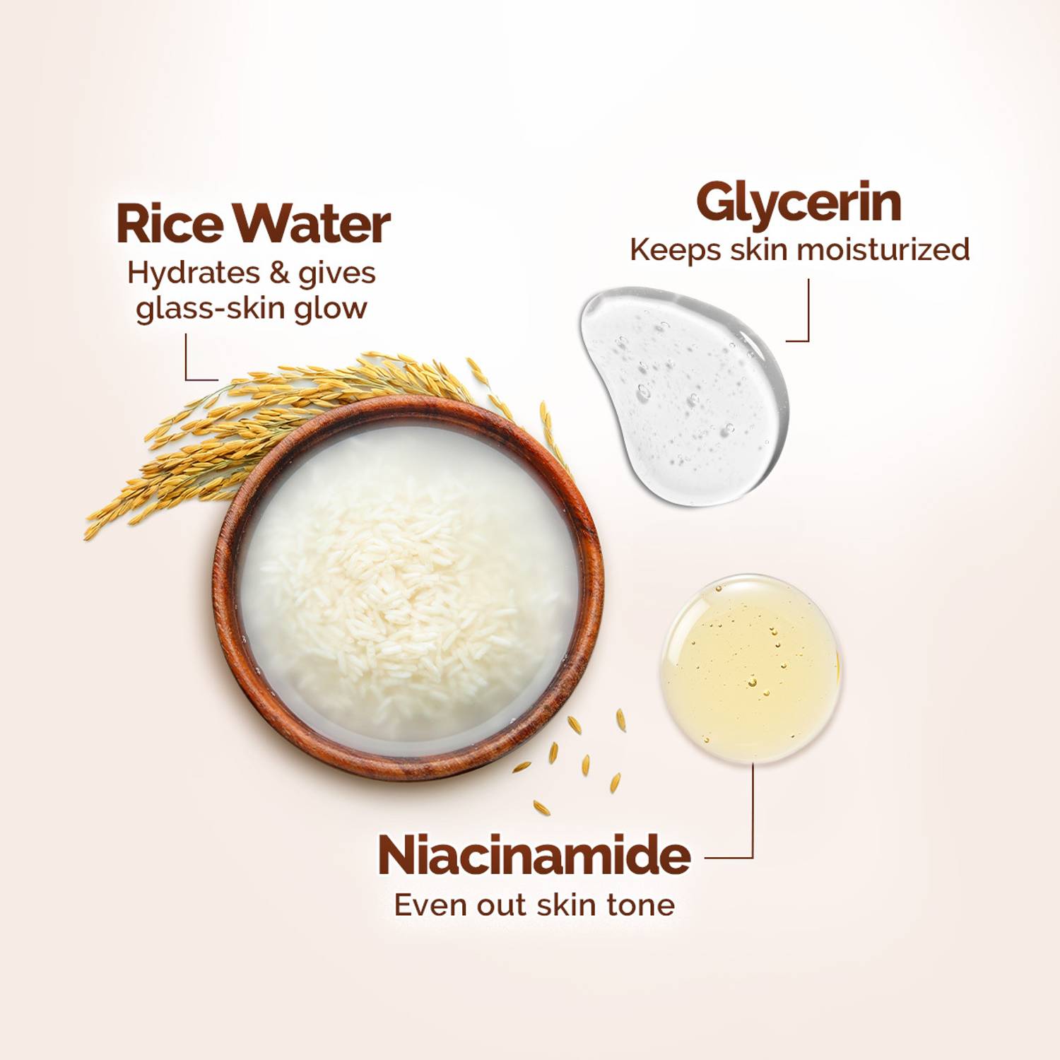 Mamaearth Rice Dewy Bright Face Wash 100ml - Image 3