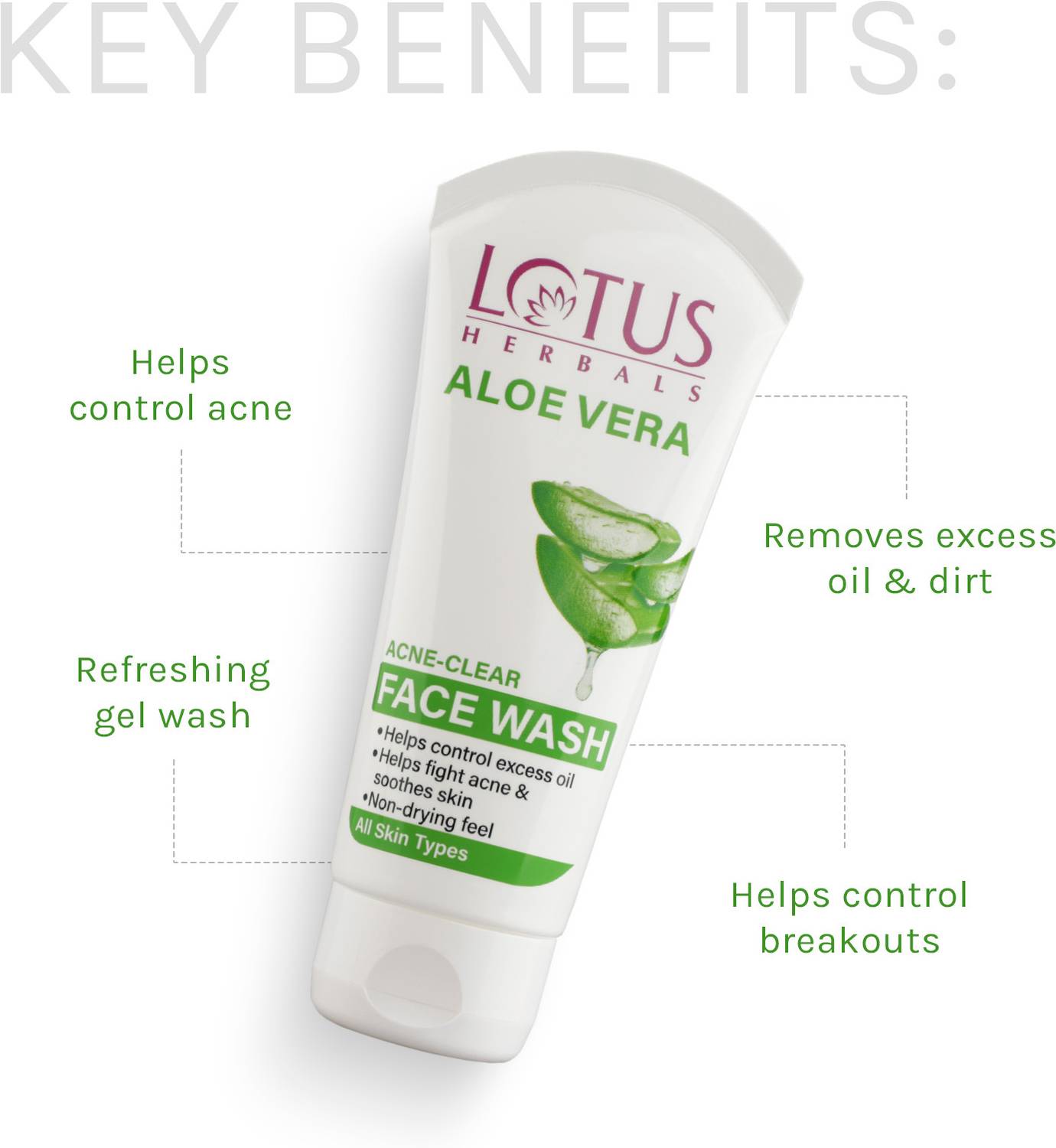 LOTUS HERBALS Aloe Vera Acne Clear face wash 50ml (pack of 2) Face Wash -  Price in India, Buy LOTUS HERBALS Aloe Vera Acne Clear face wash 50ml (pack  of 2) Face