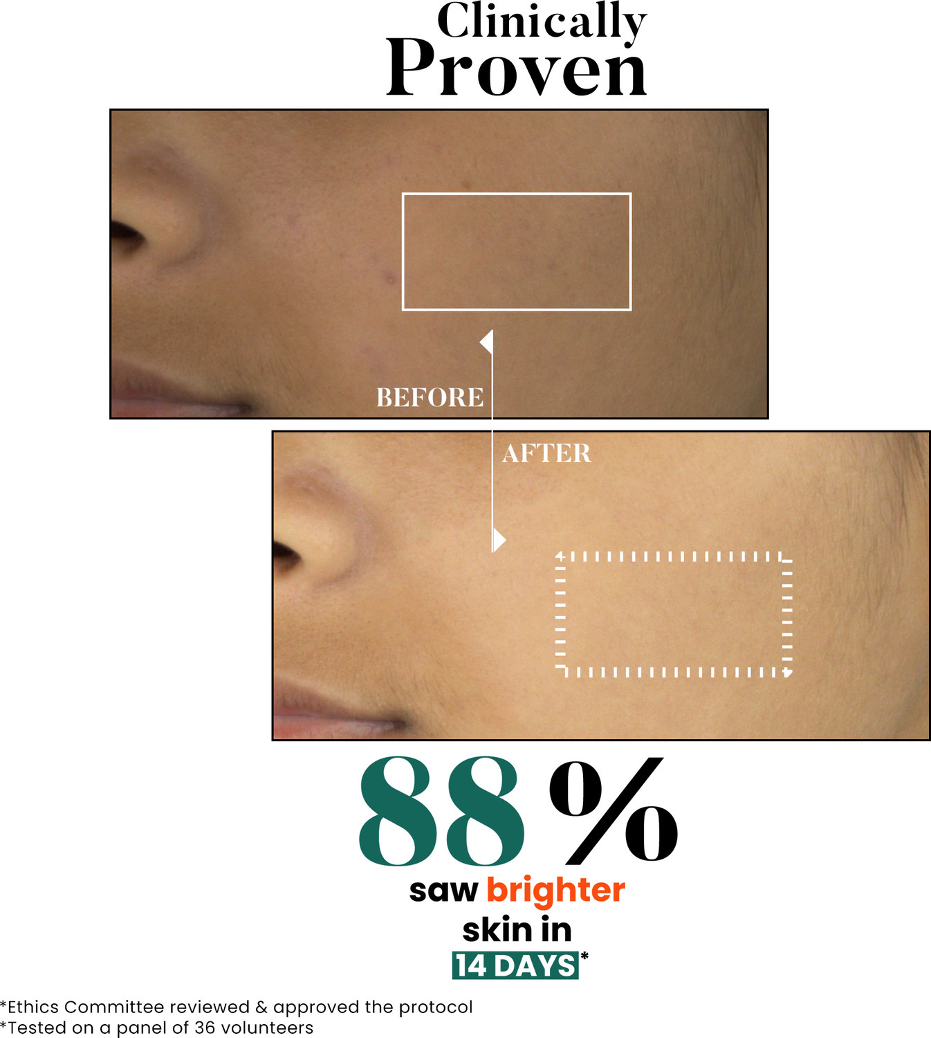Image of BIO CODE Tranexamic Acid & Vitamin C Brightening & Even Tone | AI-Enhanced Formula | Dermatologist Recommended | 150ml Face Wash