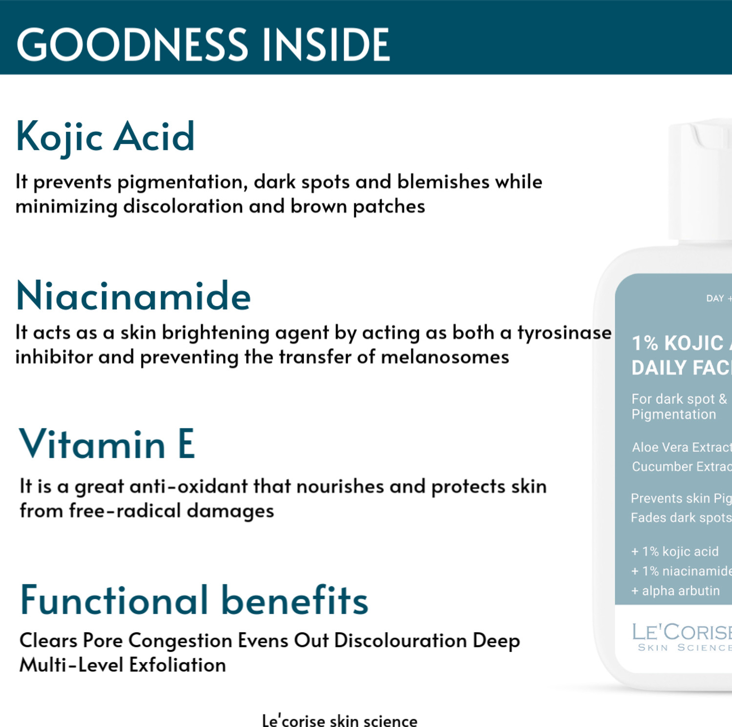 Image of Le'Corise 1% Kojic Acid with Niacinamide & Alpha Arbutin For Dark Spots, Blemishes & Pigmentation Face Wash