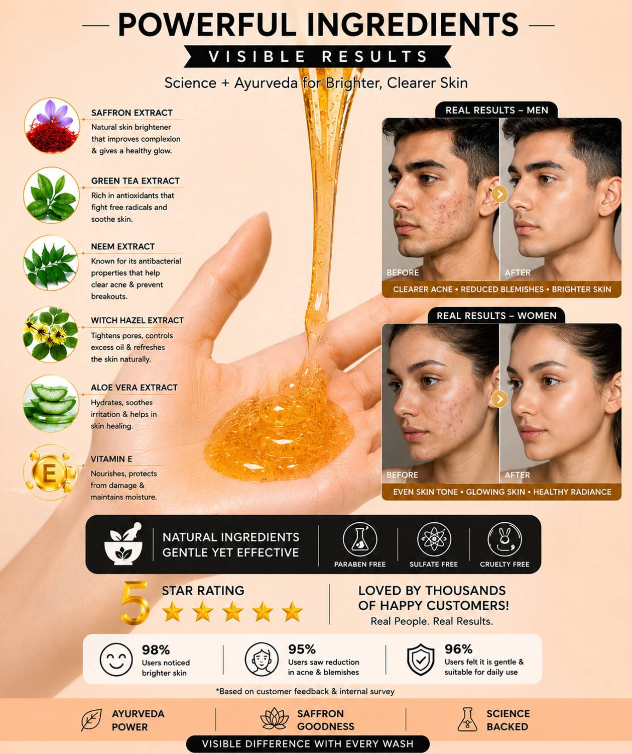 Gosince Brightening Face Wash for Tanning and Acne - Image 4