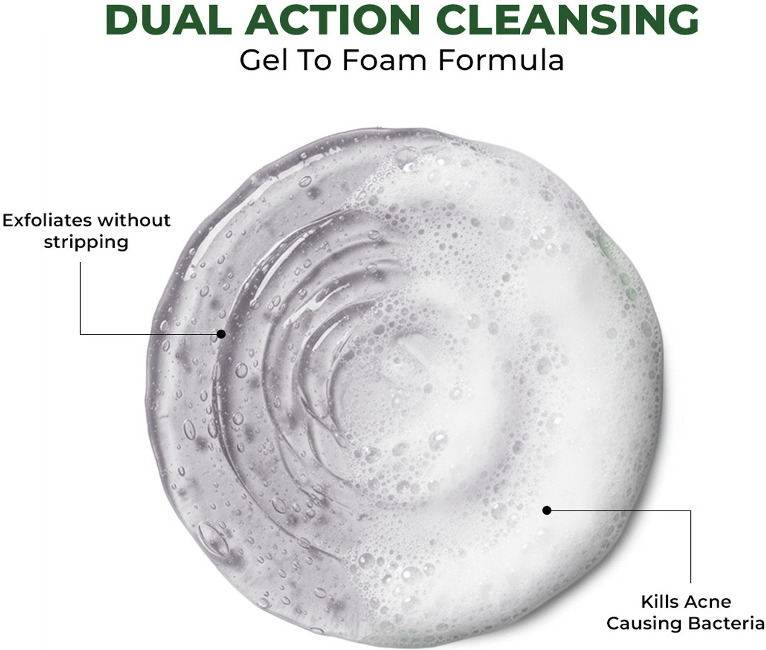 Image of Conscious Chemist Daily for Oily & Acne Prone Skin | Deep Cleansing, Oil Control & Pore Care | Pack of 2 Combo Face Wash