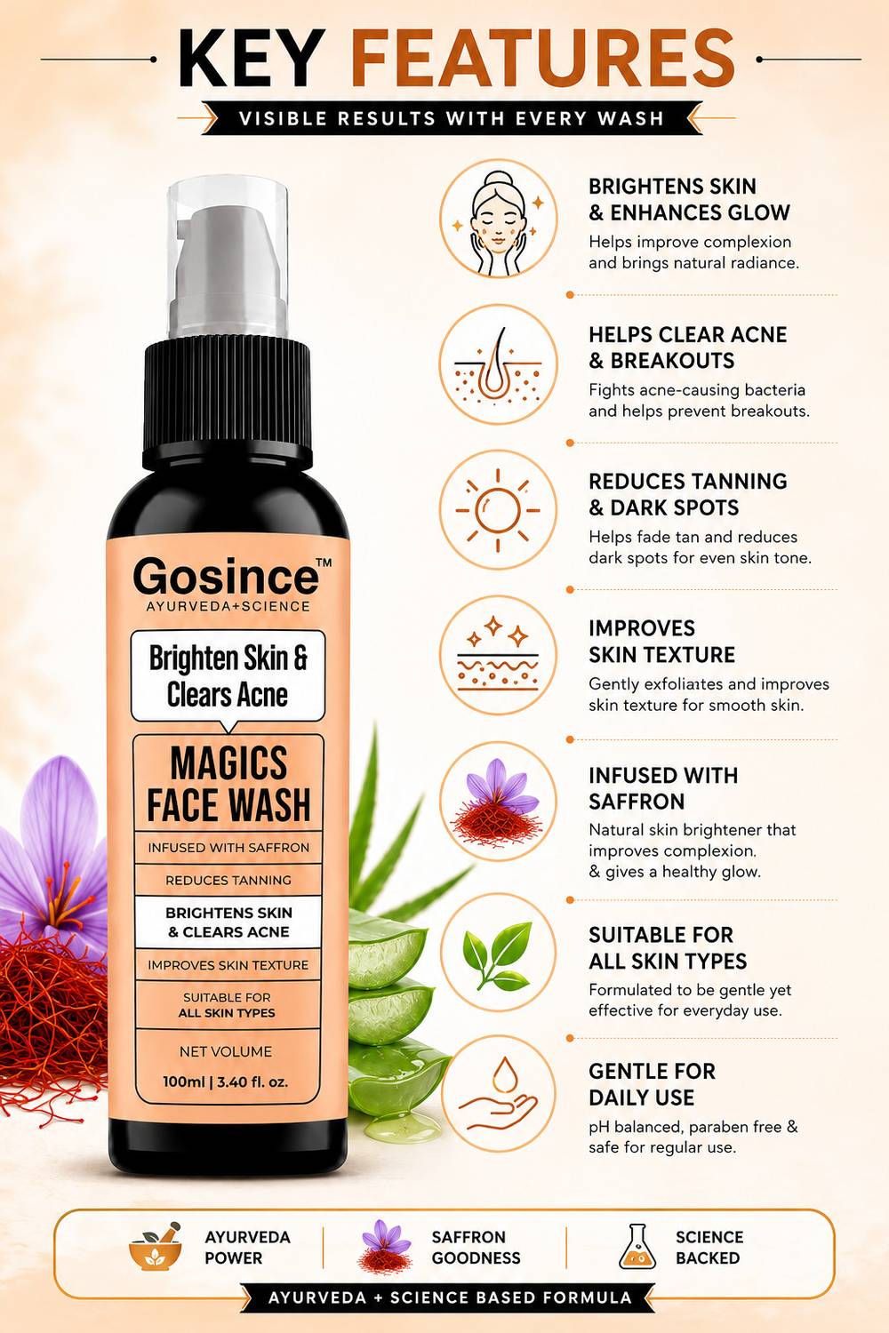 Gosince Brightening Face Wash for Tanning and Acne - Image 5