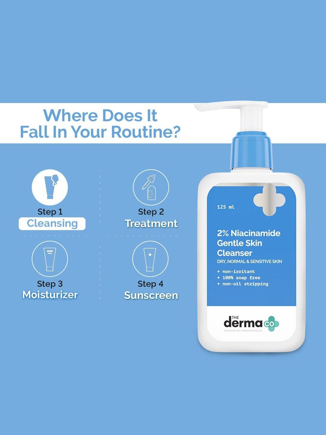 The Derma Co 2% Niacinamide Gentle Face Wash 125ml - Image 3