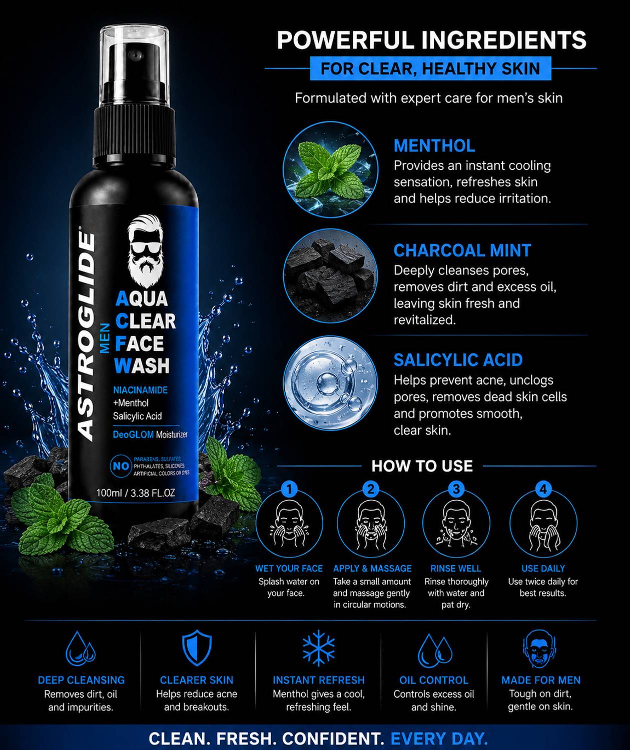 Astroglide Ocean Revive Face Wash - Image 4
