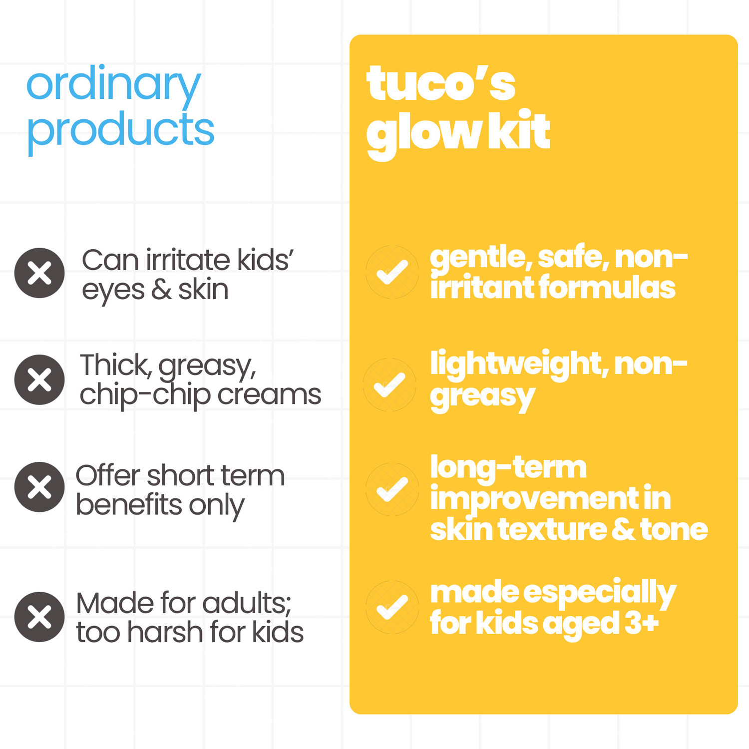 Image of TuCo Kids Kumkumadi Glow Kit | Dull Skin & Kumkumadi Face Cream | Brightens, Fights Tan & Dull Spots | 100ml Face Wash