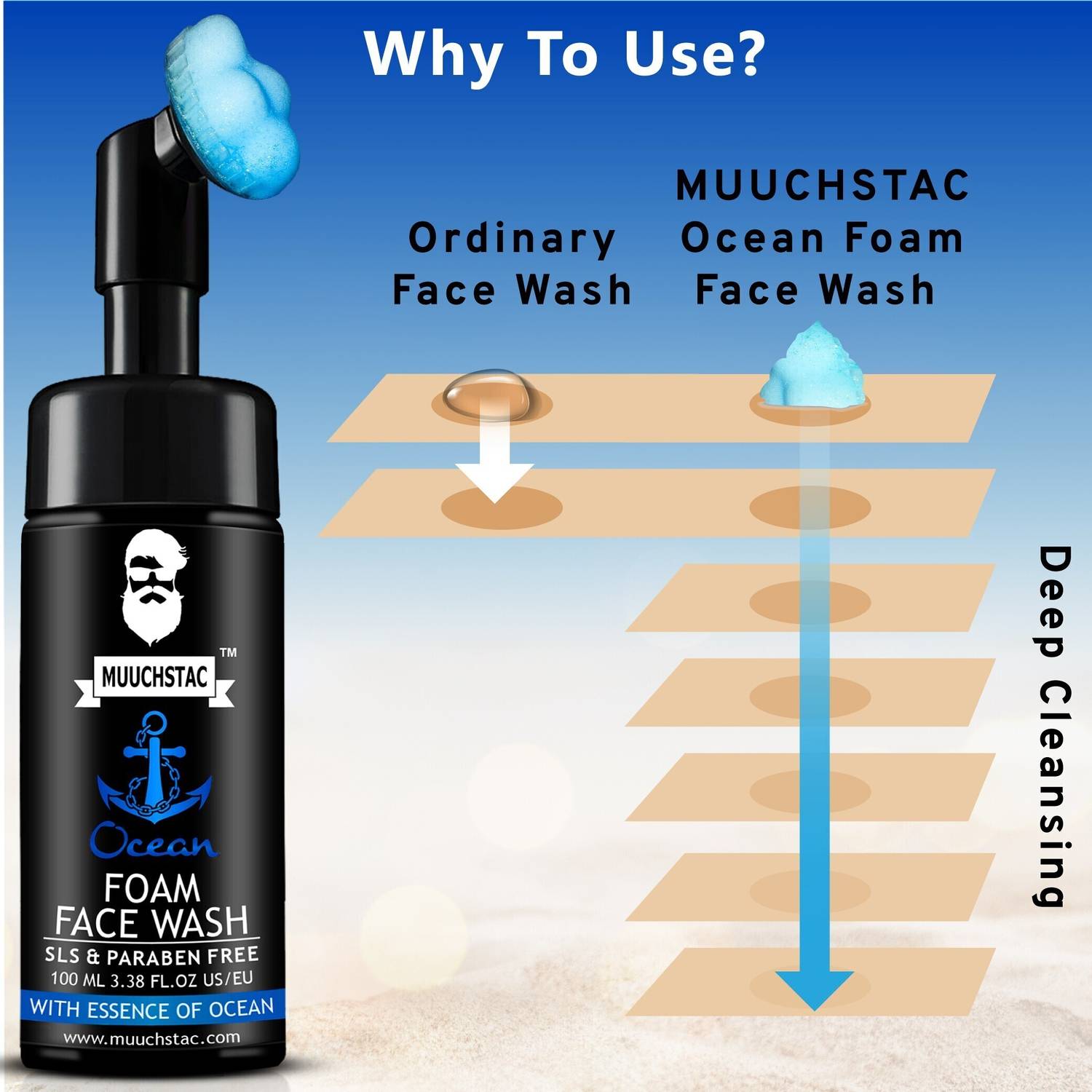 MUUCHSTAC Ocean Foam for Men Face Wash - Image 4