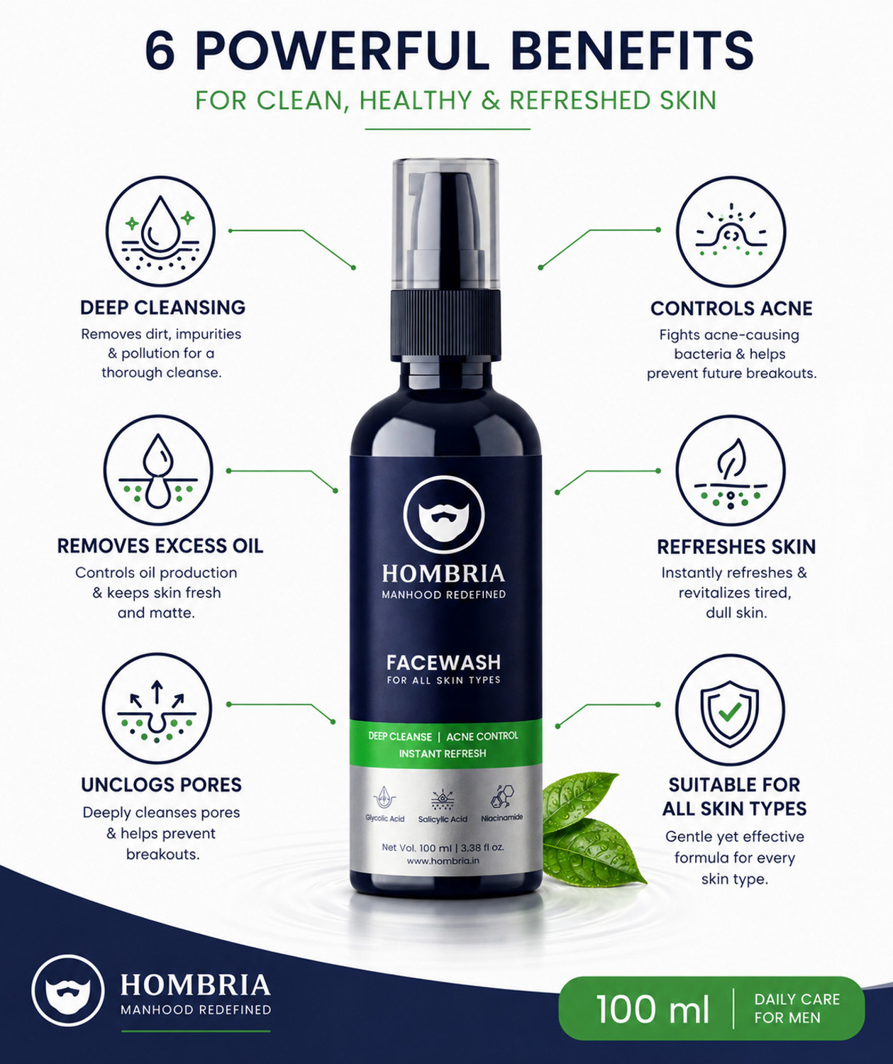 Image of HOMBRIA Facewash for Men, Fights Acne & Pimple, Clear Pores, Brightening, All Skin Types Face Wash