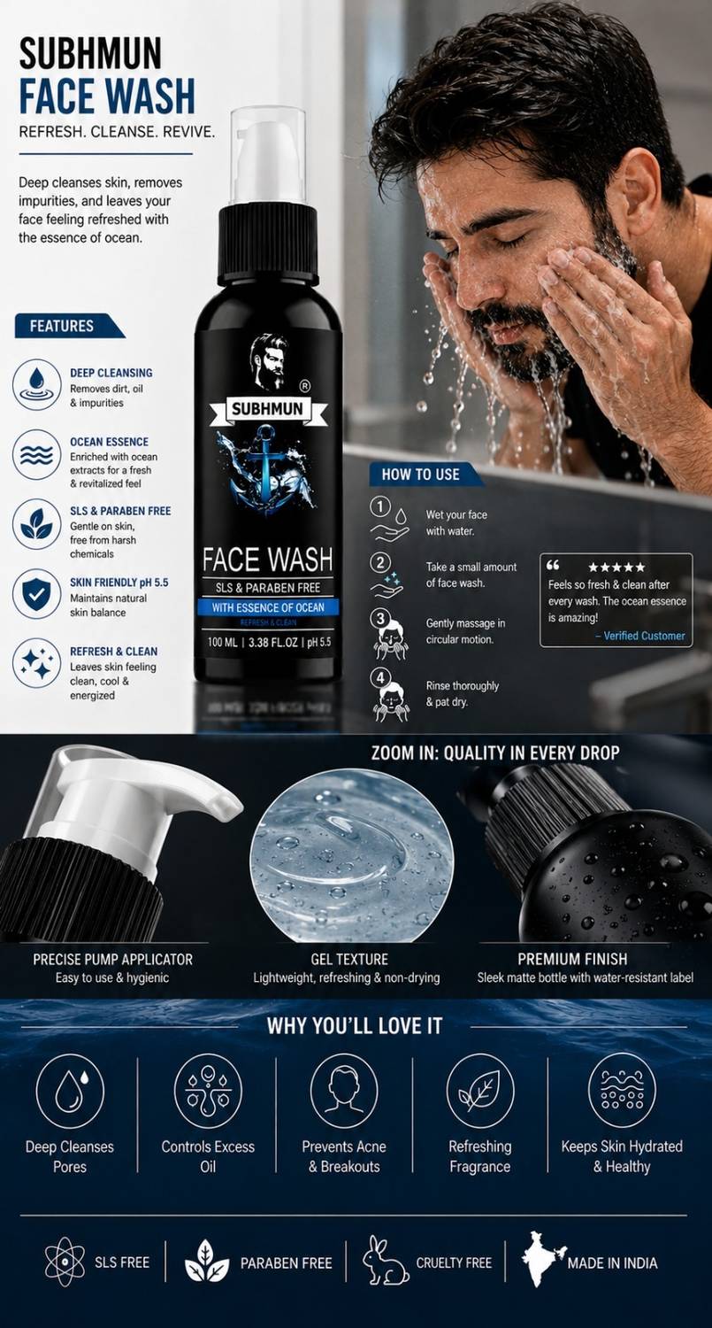 SUBHMUN Men 100 ml Face Wash - Image 4
