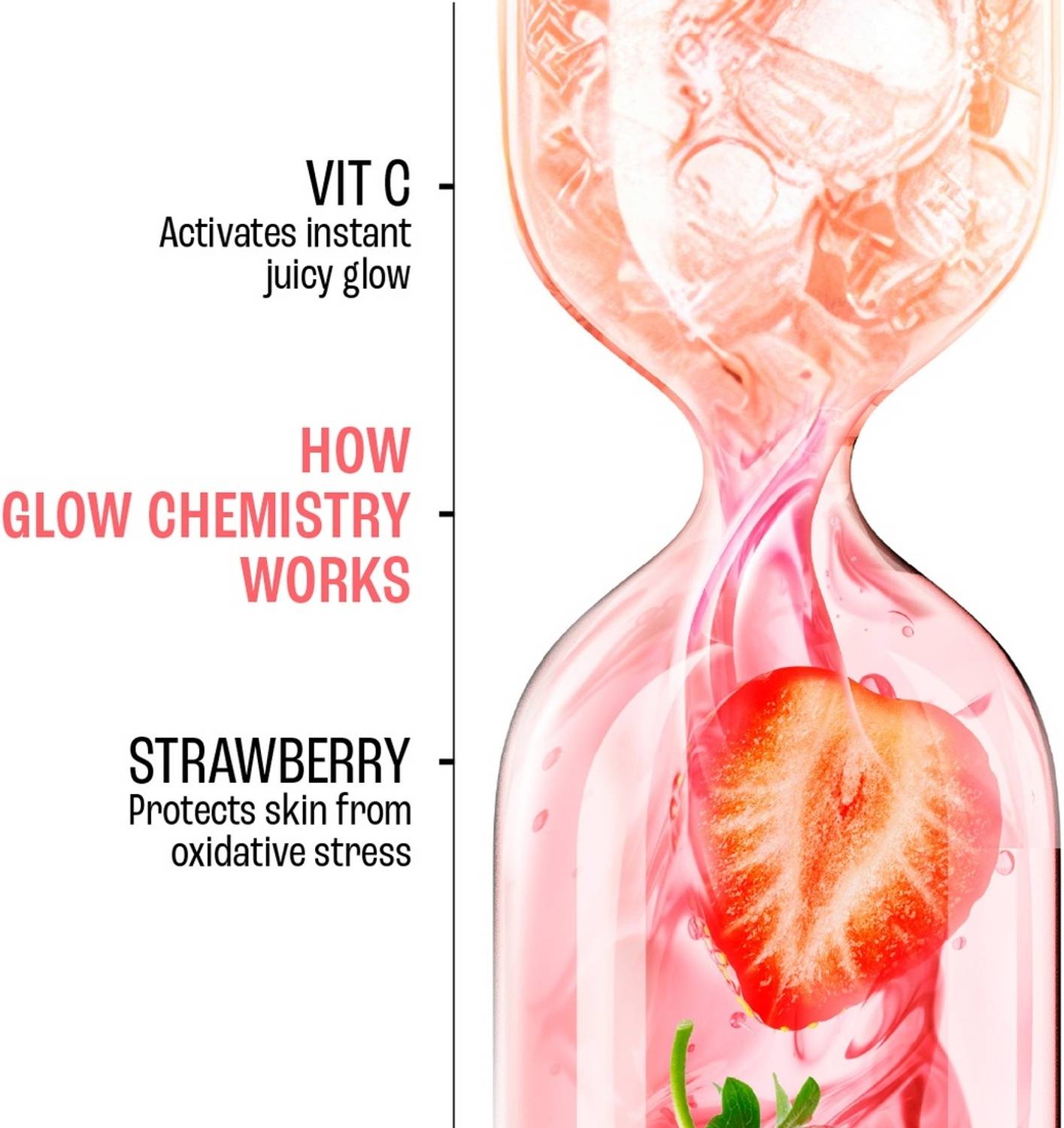 Lakmé Blush & Glow Strawberry + Vitamin C Jelly Face Wash 275 g - Image 3