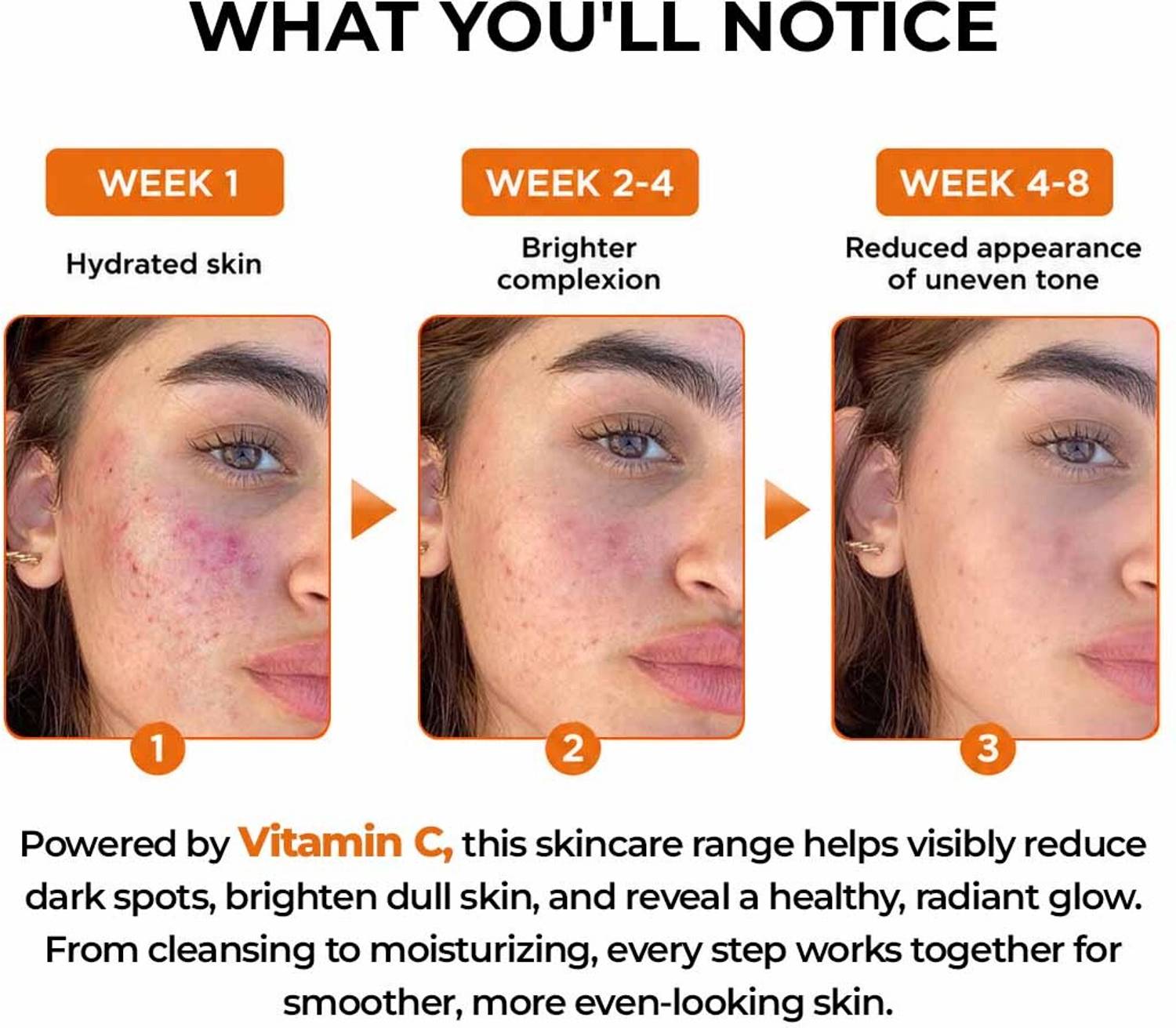 De-Tan & Brightening | 3% Niacinamide, Alpha Arbutin & Ceramides Pack of 2 Face Wash - Image 4