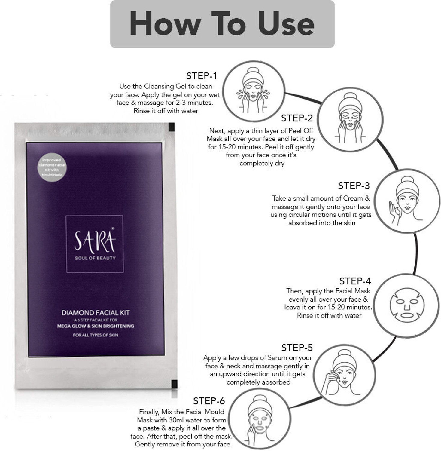 Image of SARA SOUL OF BEAUTY 6 Step Diamond Facial Kit For Reduced Skin Tone,Tan Removal &Instant Shine Glow