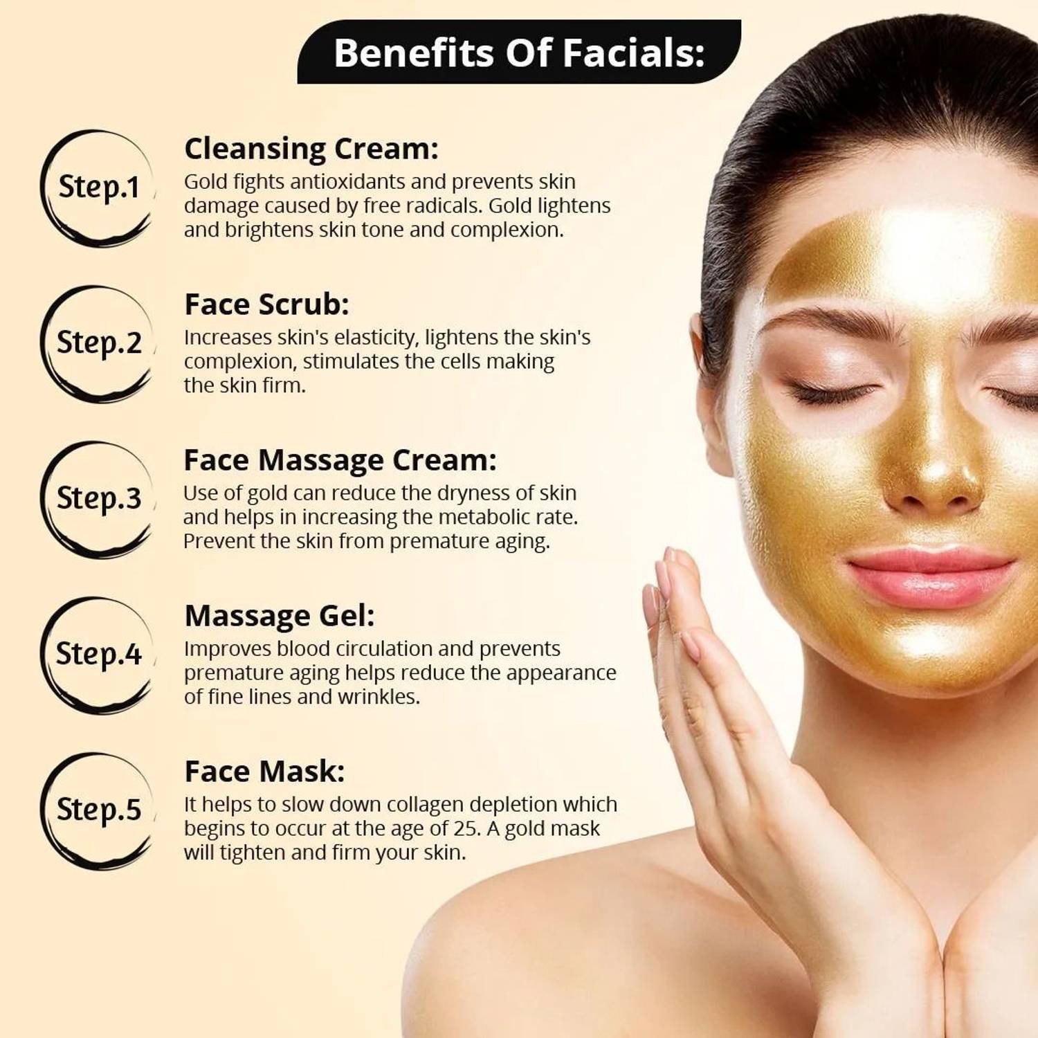 Grawya Professional D-Tan Facial Kit ( Set of 5) - Price in India