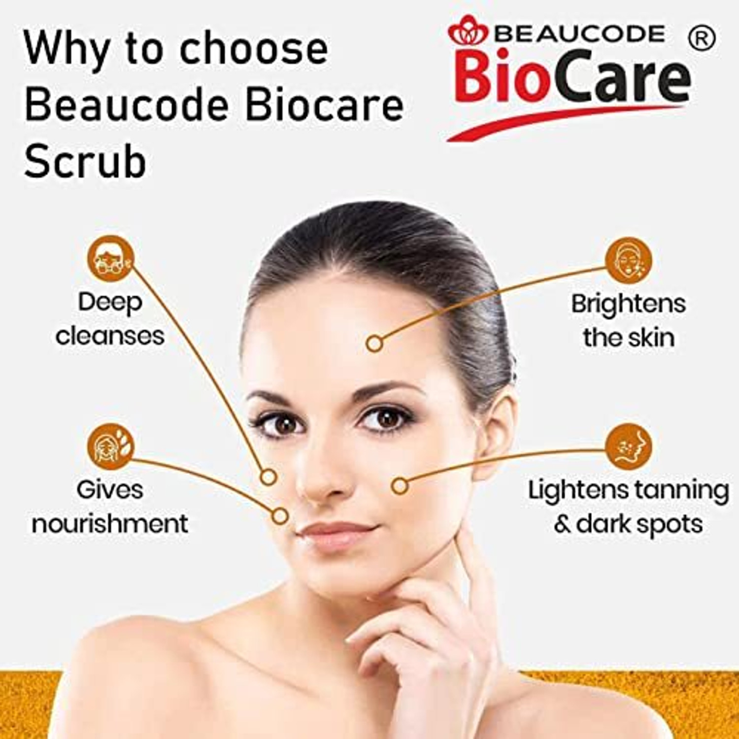 Image of BEAUCODE BioCare Haldi Chandan Facial Kit For Women & Men For All Skin Types