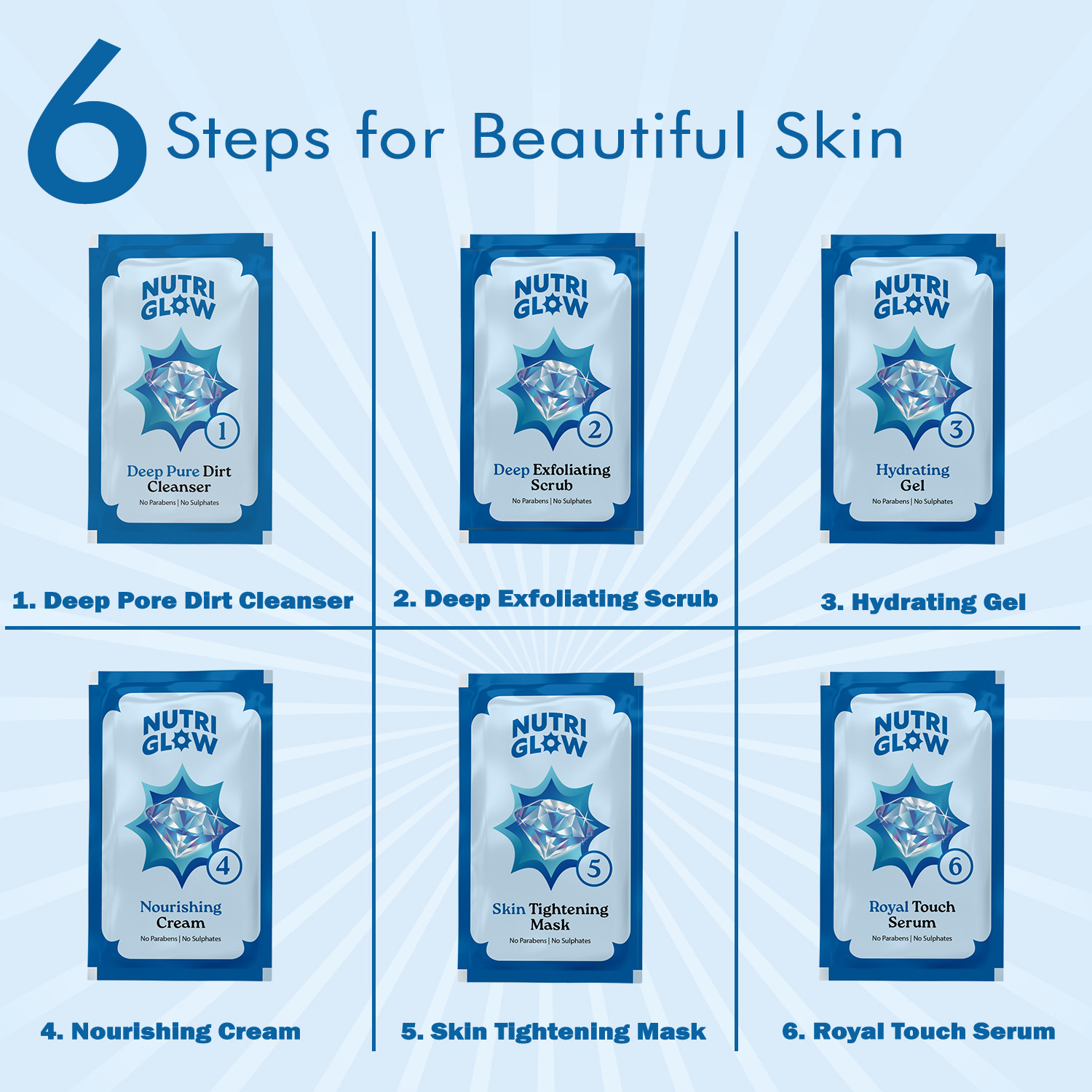 Image of NutriGlow NATURAL'S Diamond Radiance Facial Kit for Acne & Spot Free Skin