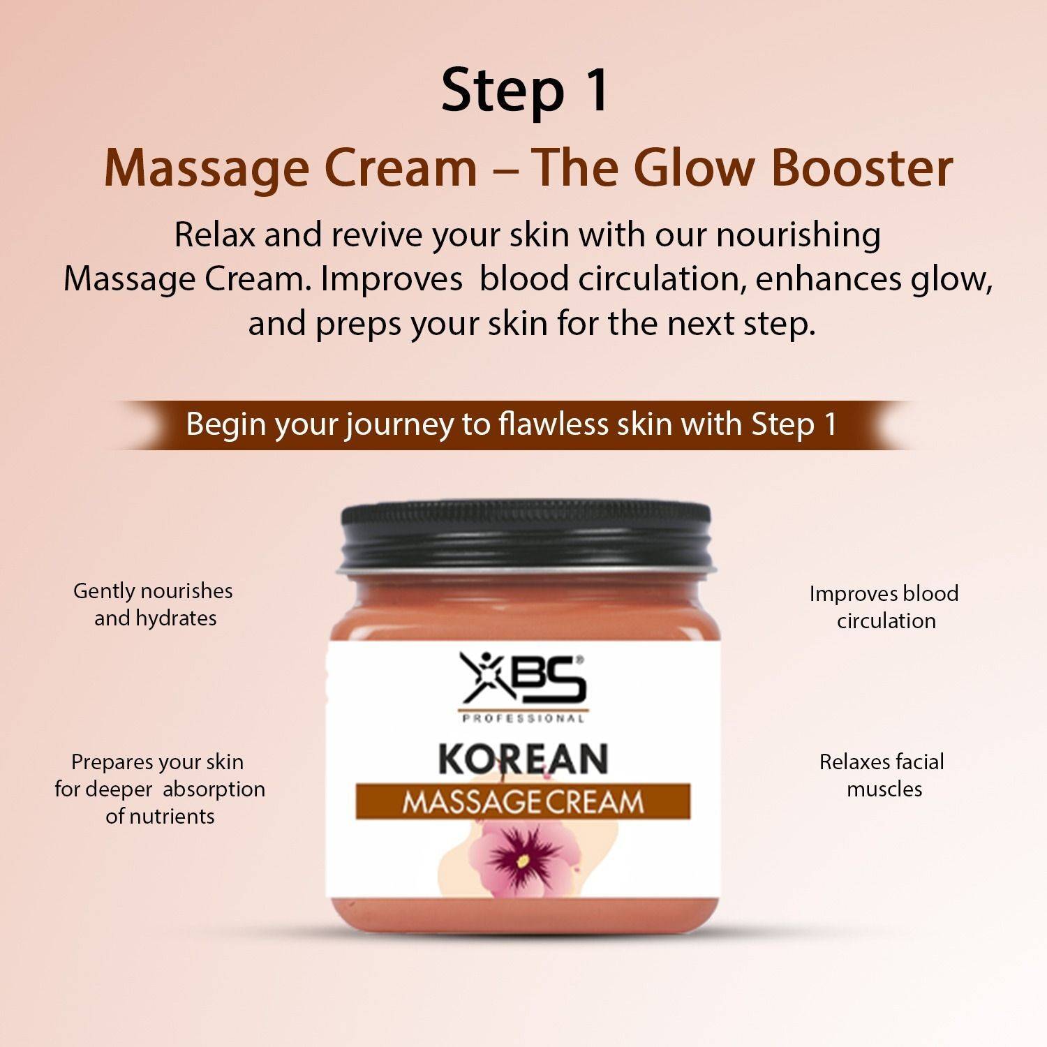 Xbs 4-Step Korean Facial Kit - Image 2