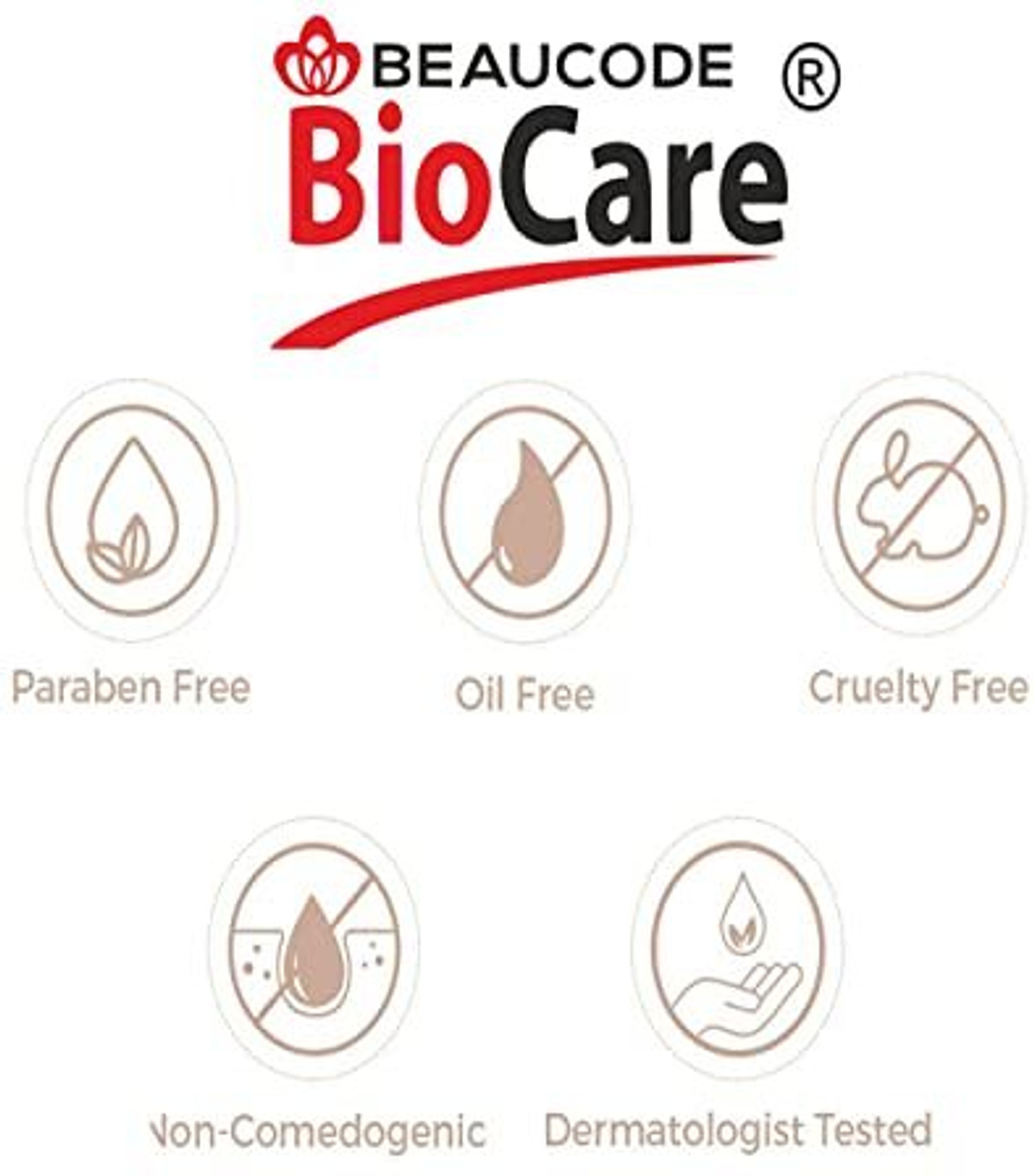 Image of BEAUCODE BioCare Haldi Chandan Facial Kit For Women & Men For All Skin Types