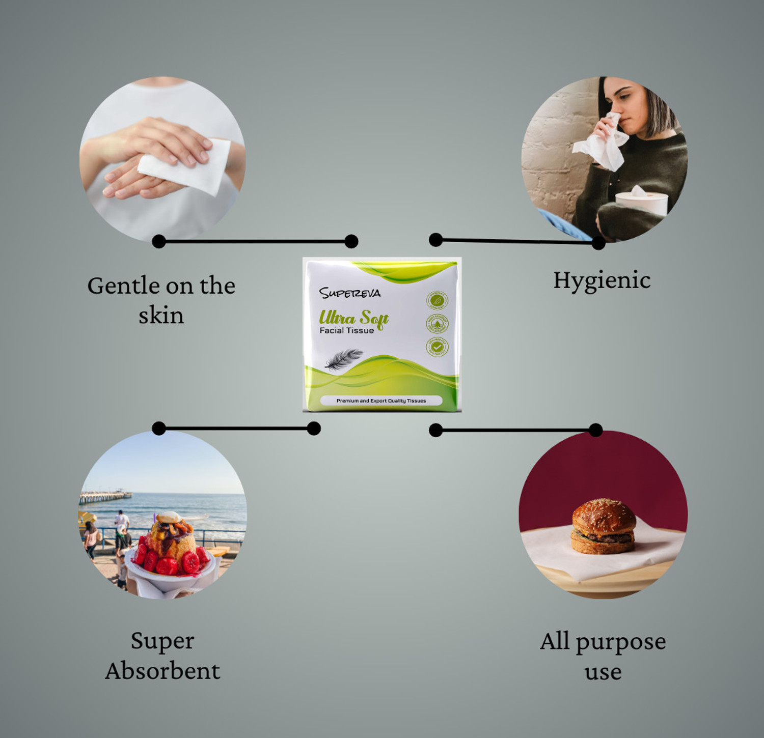 Image of SUPEREVA Premium Quality Ultra Soft Tissue Paper Napkin