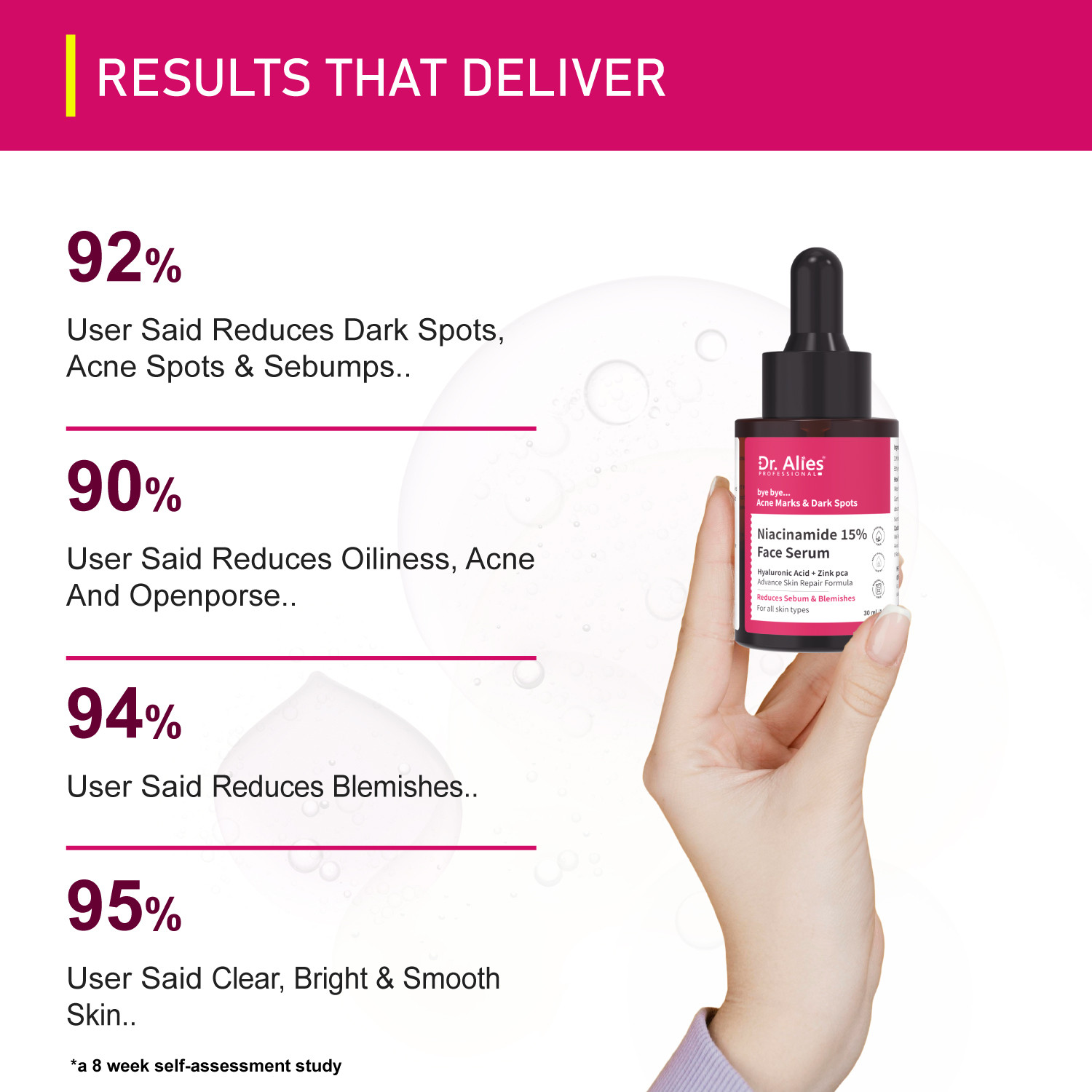 Image of Dr. Alies Professional 15% Niacinamide Face Serum for Acne Marks | Blemish-Free with Hyaluronic Acid