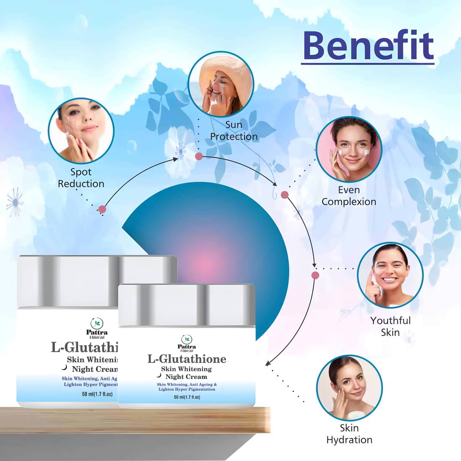 l-glutathione cream benefits Pattra L-Glutathione Night Cream For Fairness & Glowing Skin Tone Price in  India