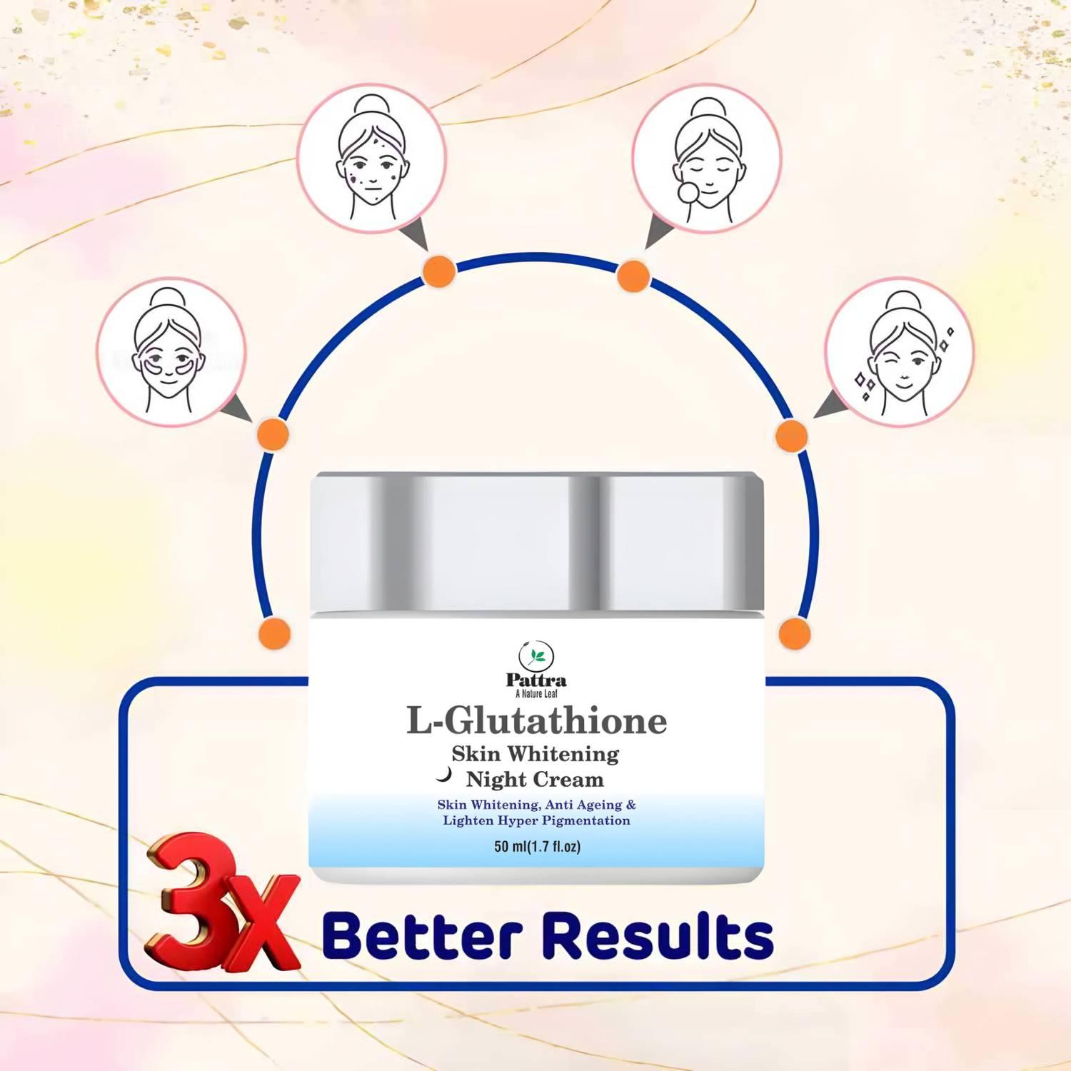 best glutathione cream for skin whitening in india Pattra L-Glutathione Night cream For Fairness,anti ageing, Skin whitening  Price in India