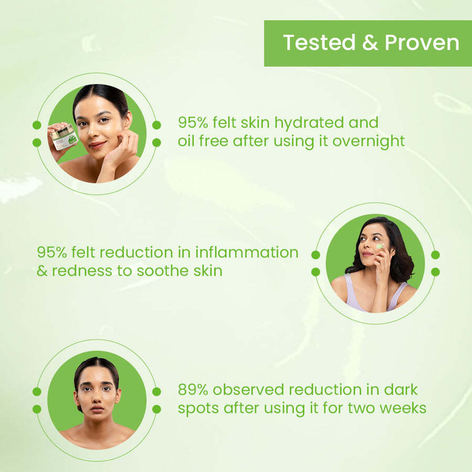Image of LOTUS HERBALS ACTIVE ALOE+NIACINAMIDE CALM NIGHT GEL